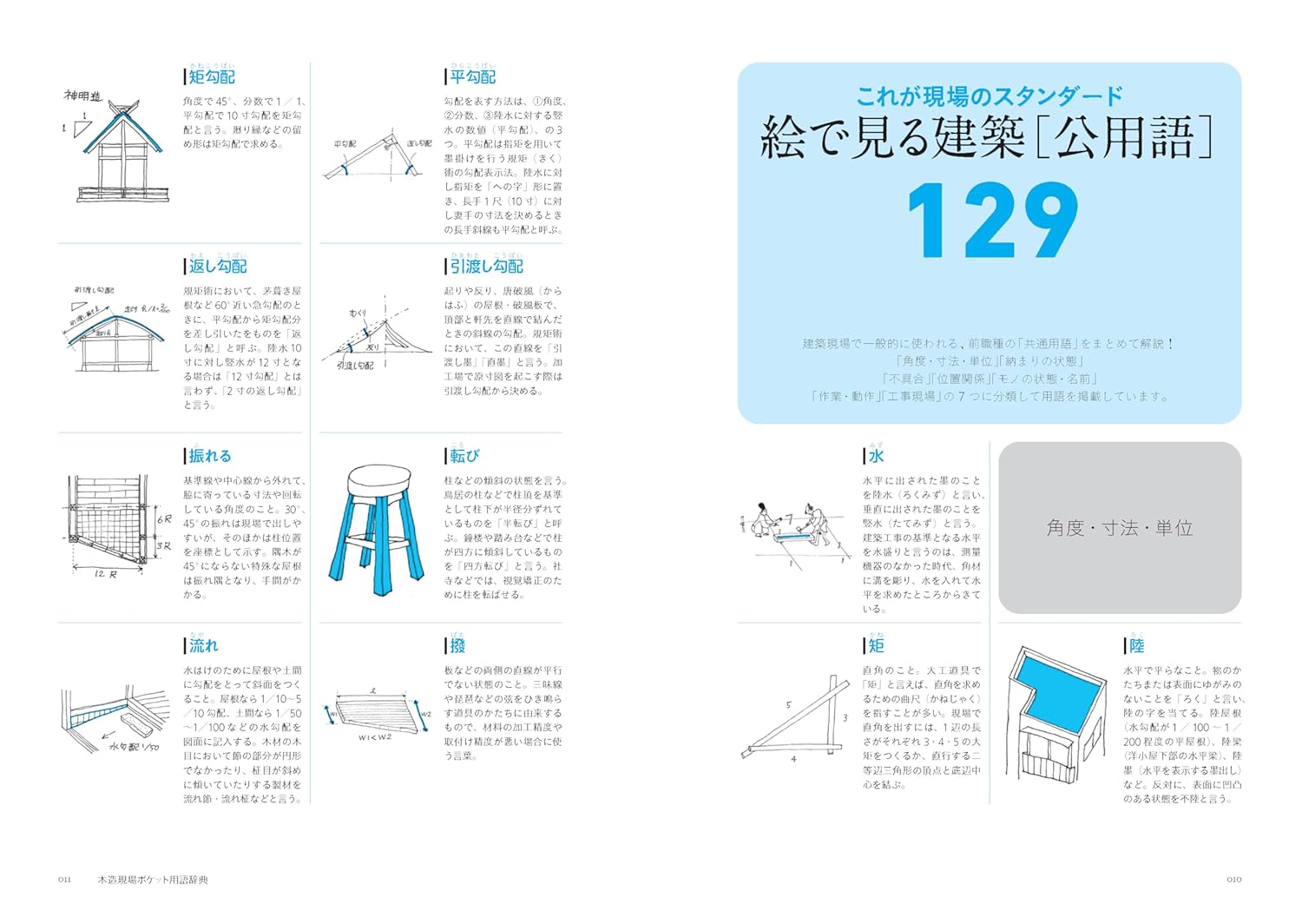 サムネイル画像2