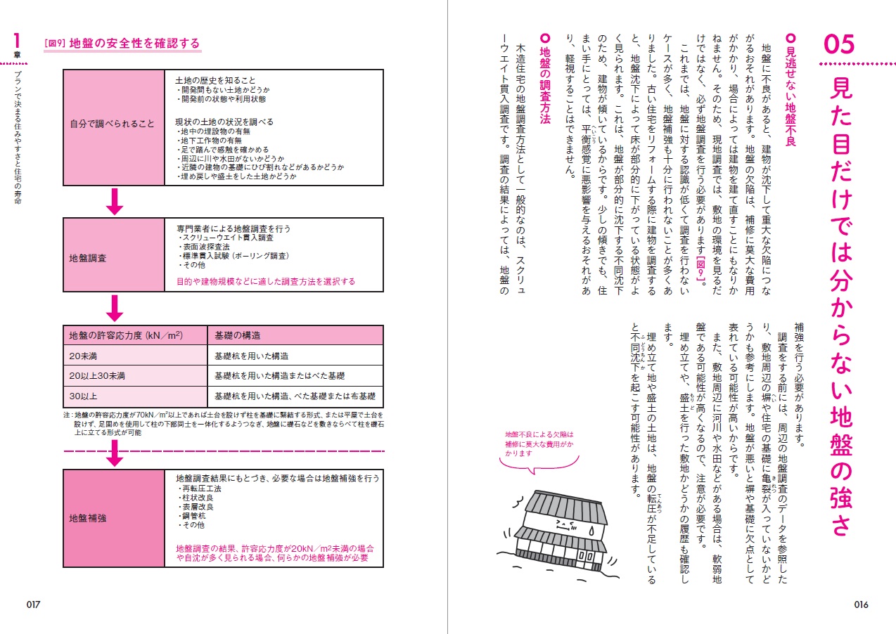 サムネイル画像2
