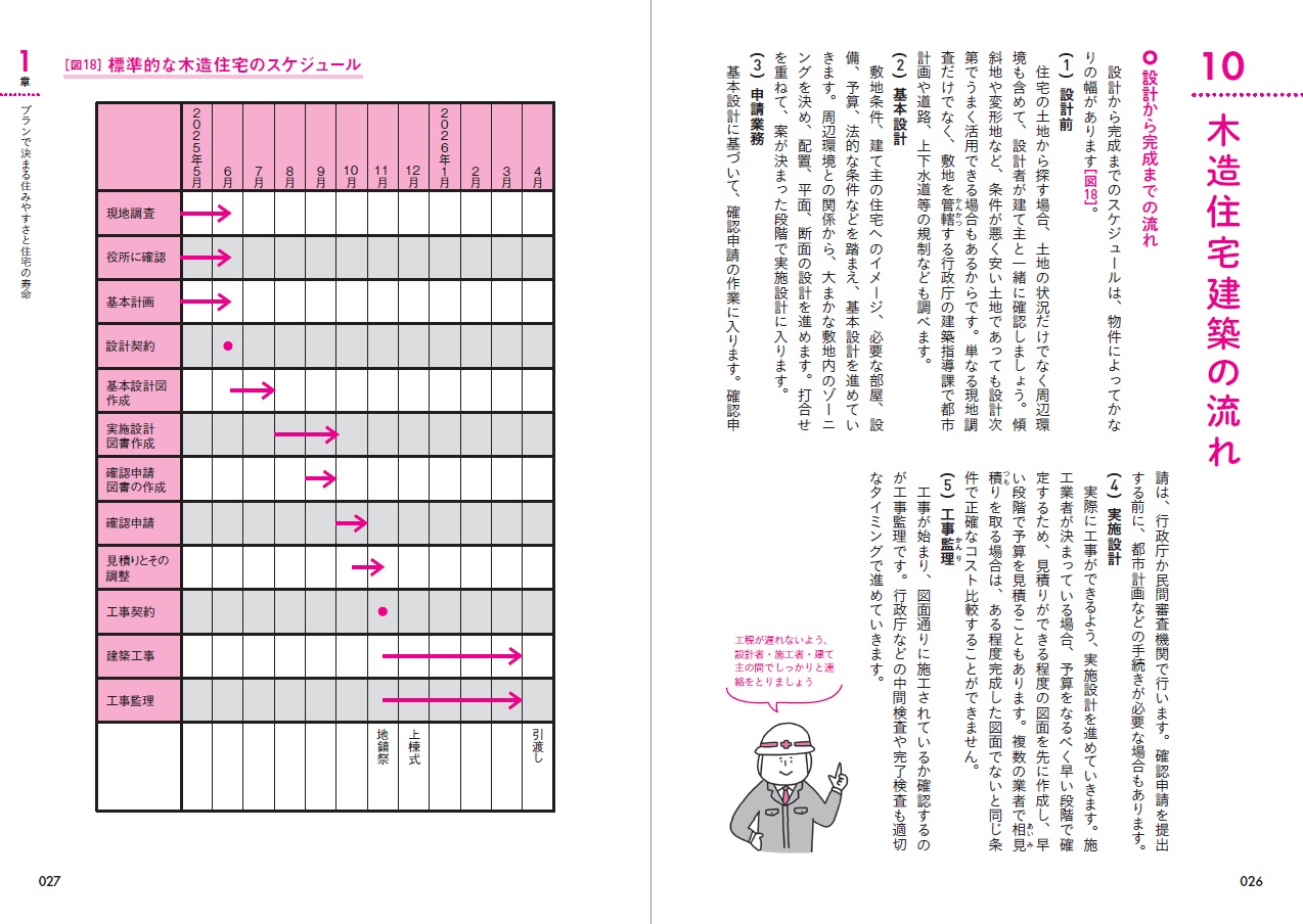 サムネイル画像3