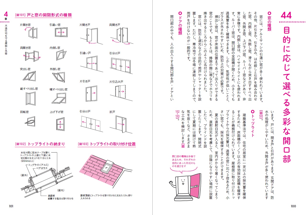 サムネイル画像4