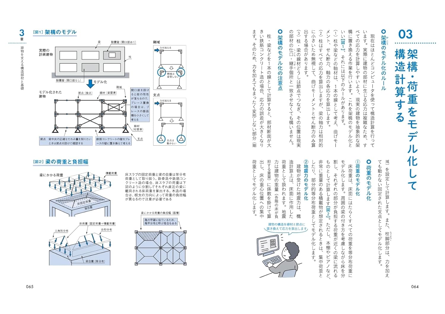 サムネイル画像2