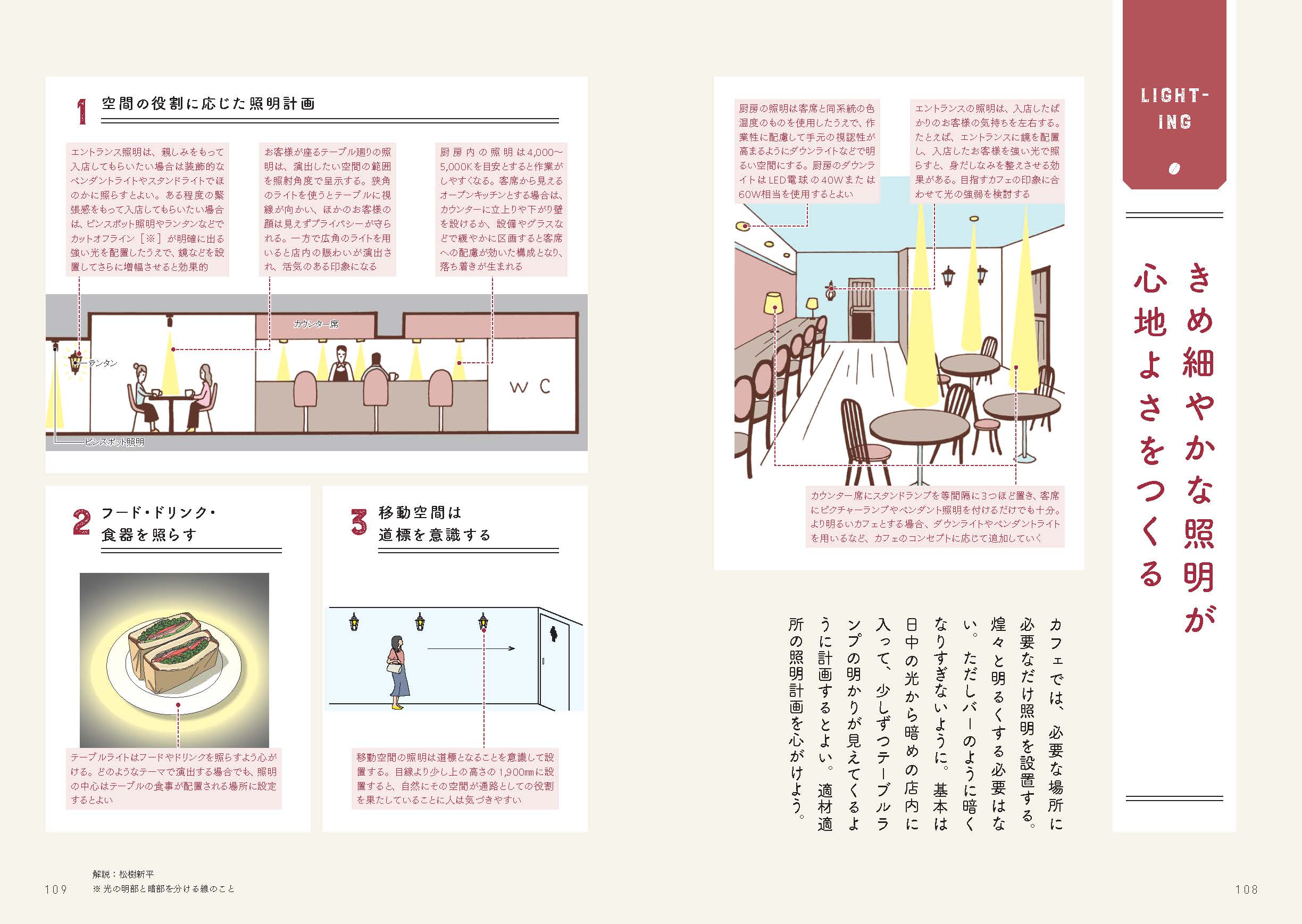 サムネイル画像3