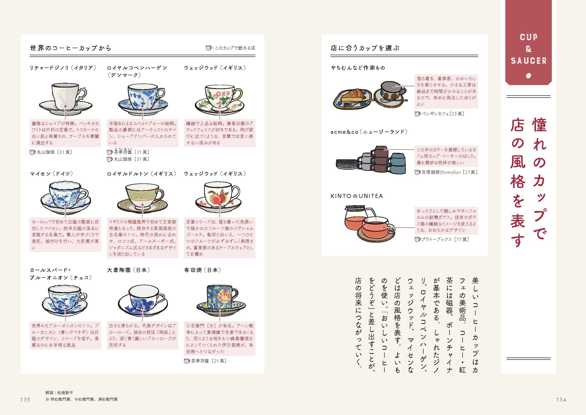 サムネイル画像4