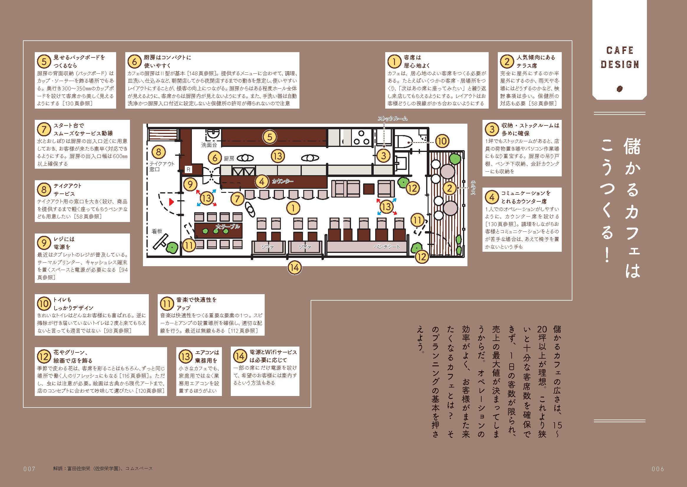 サムネイル画像6