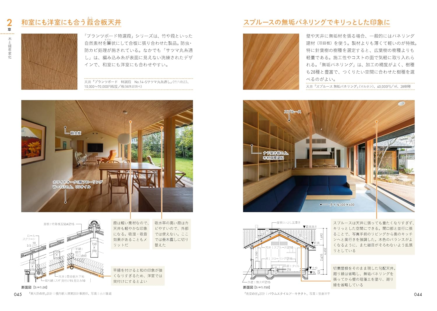 サムネイル画像1