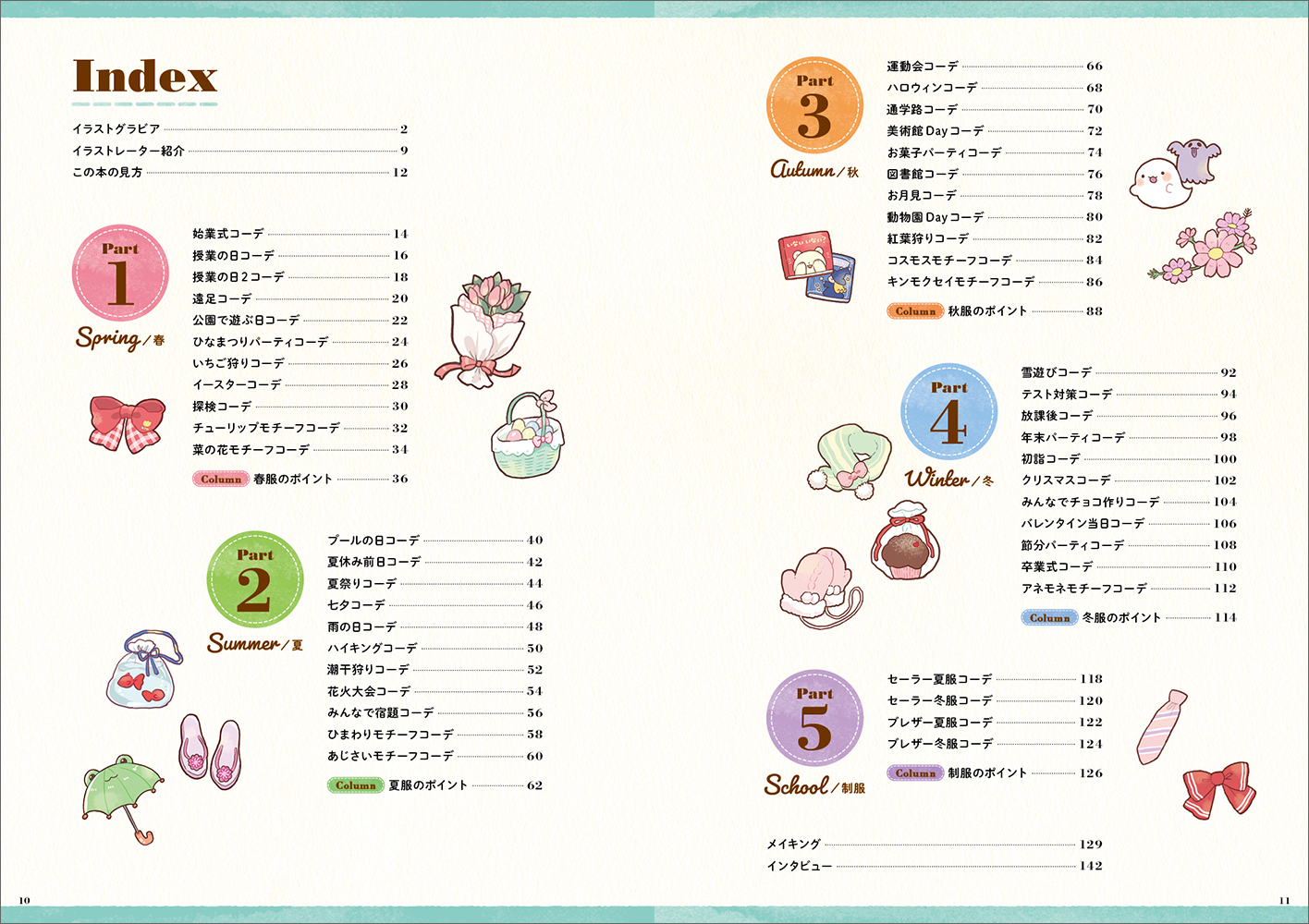 サムネイル画像3