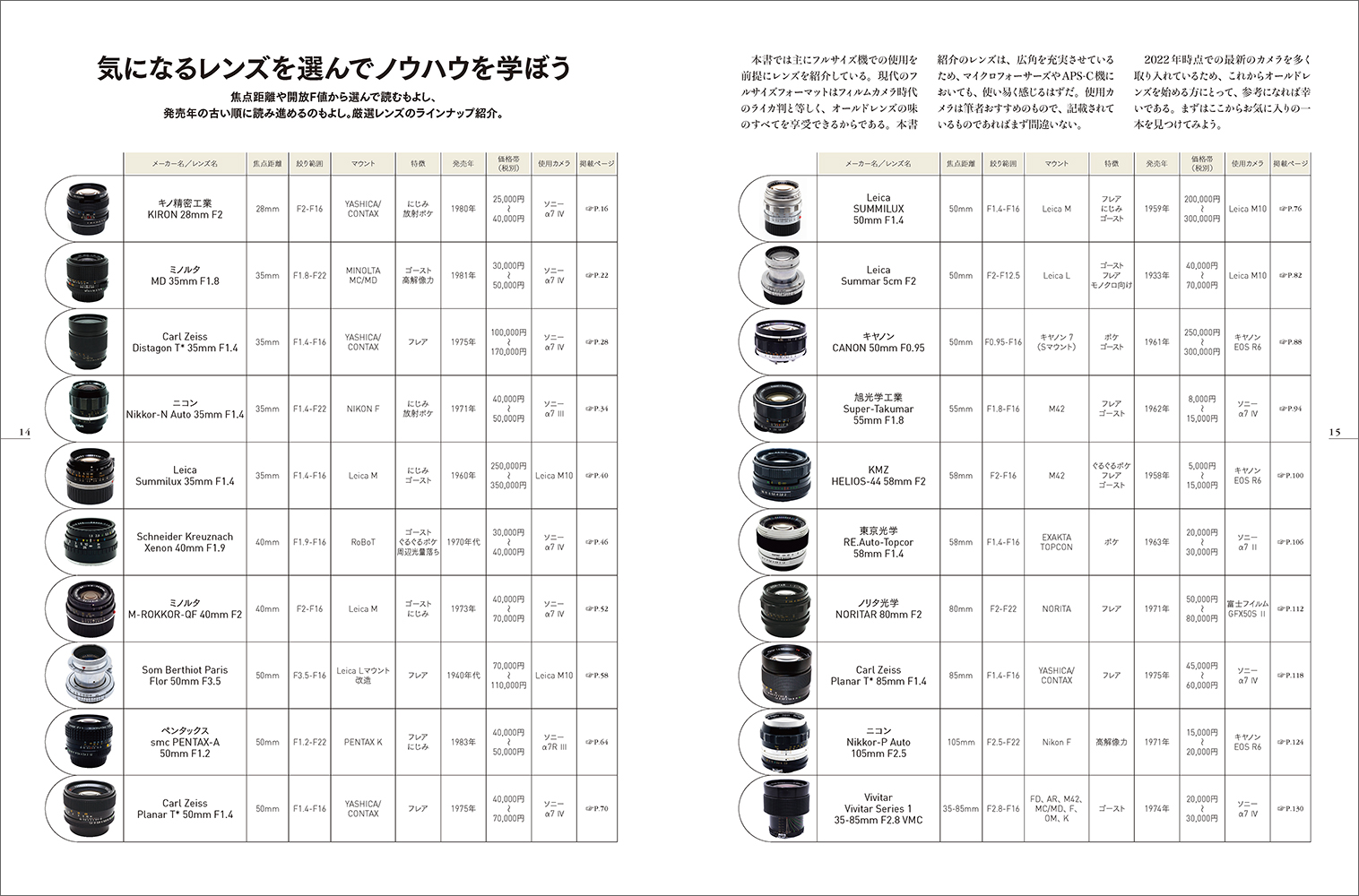 サムネイル画像2