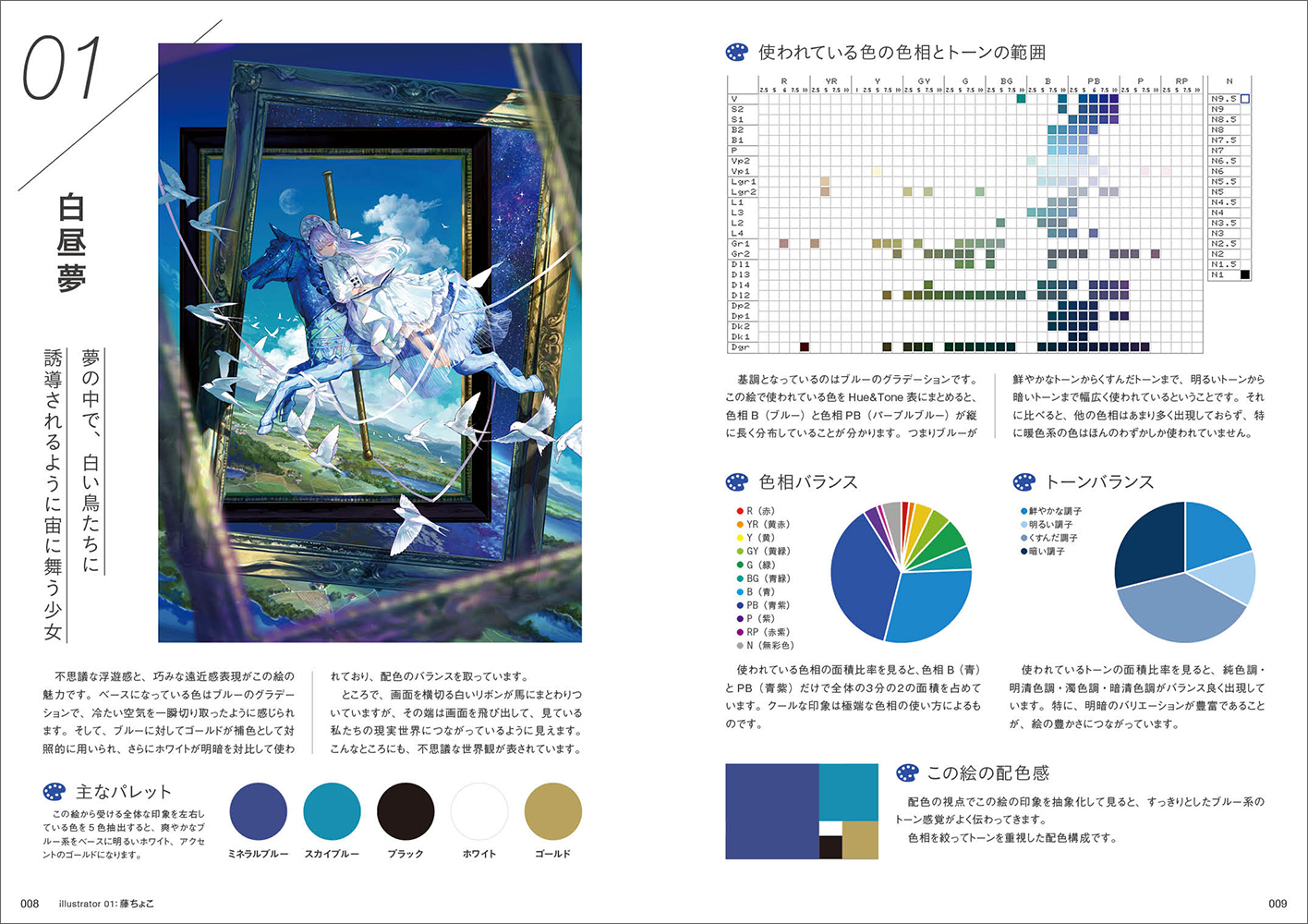 サムネイル画像3