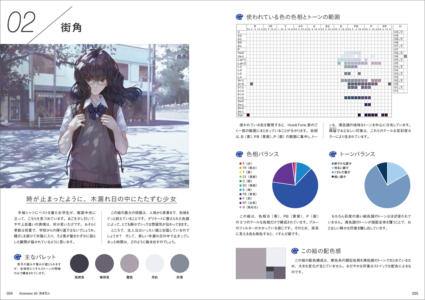 サムネイル画像4