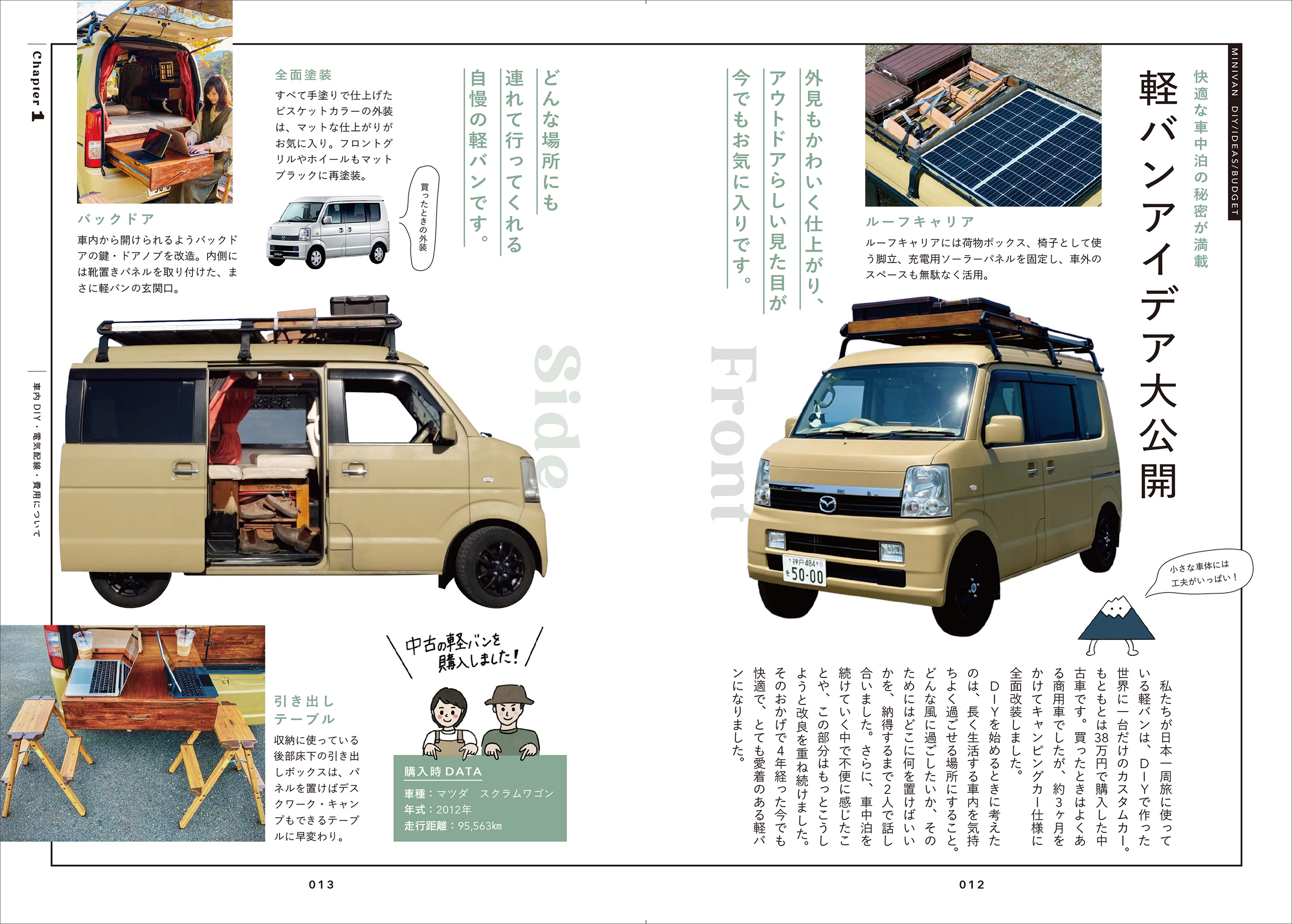 サムネイル画像4