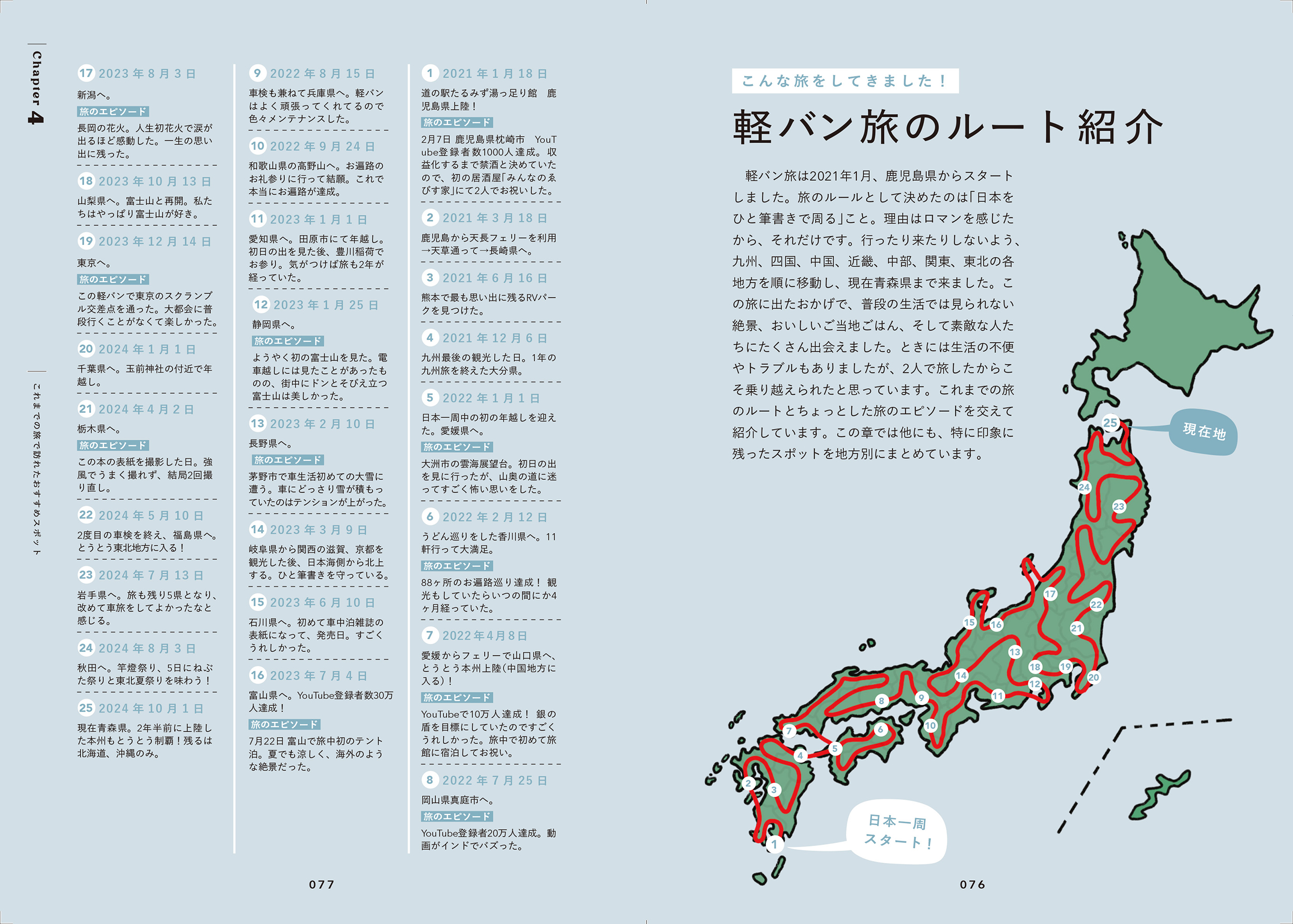 サムネイル画像7