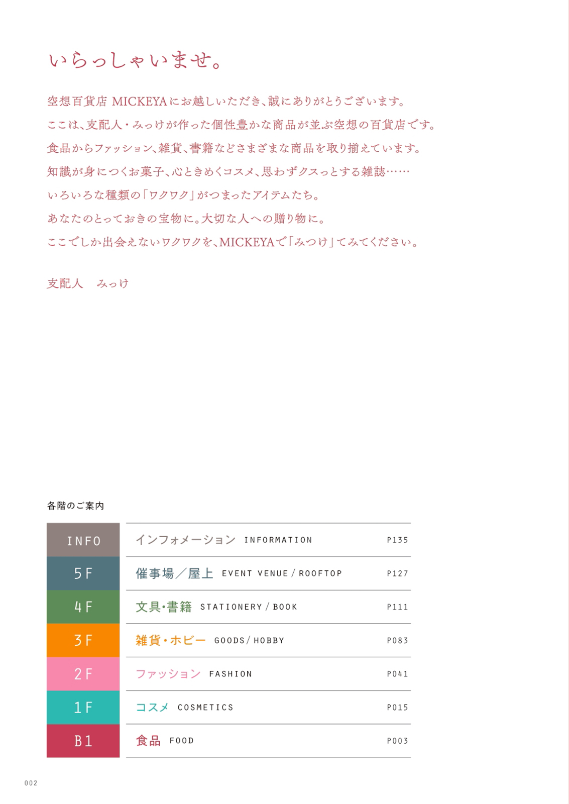 サムネイル画像2