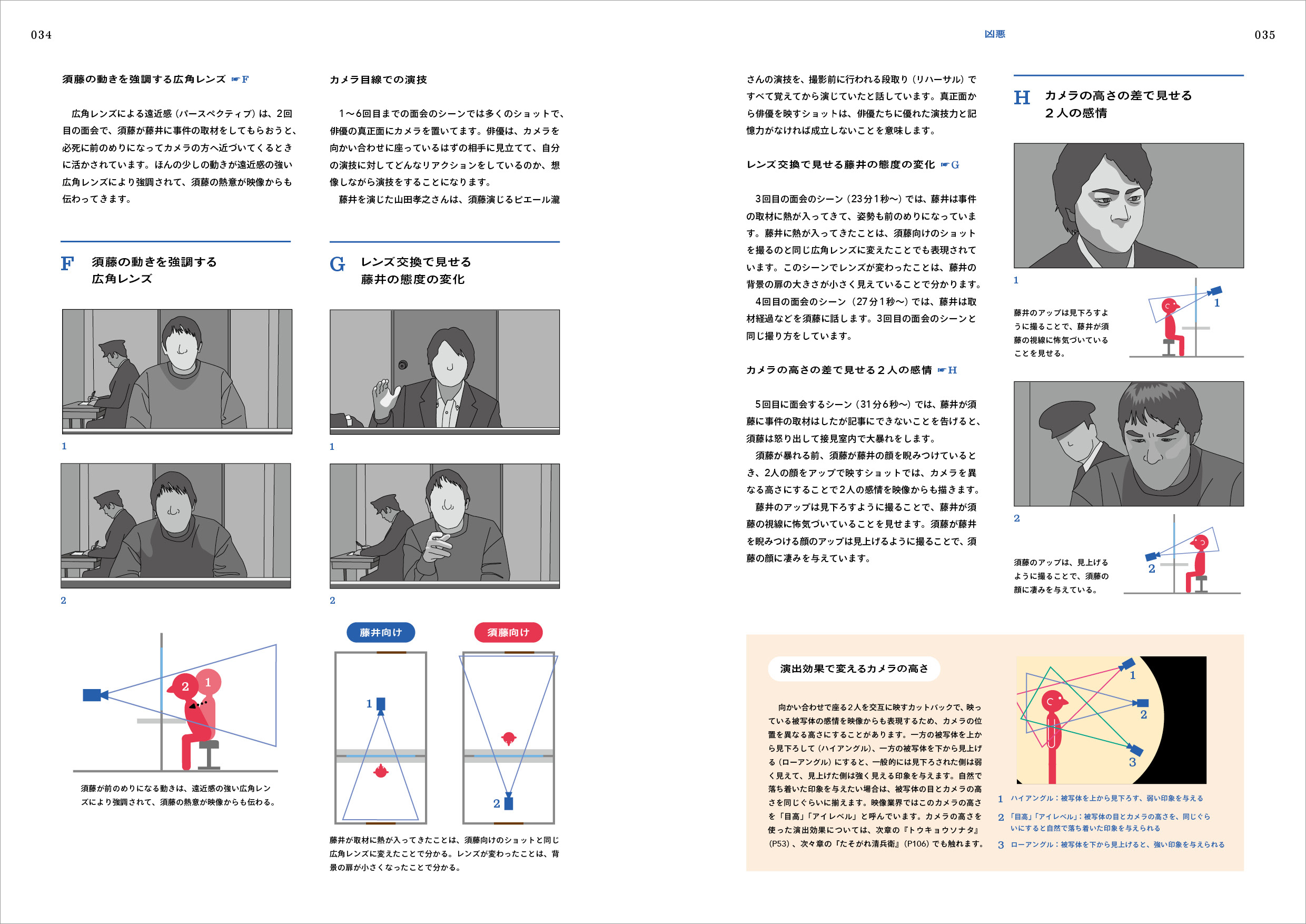 サムネイル画像6