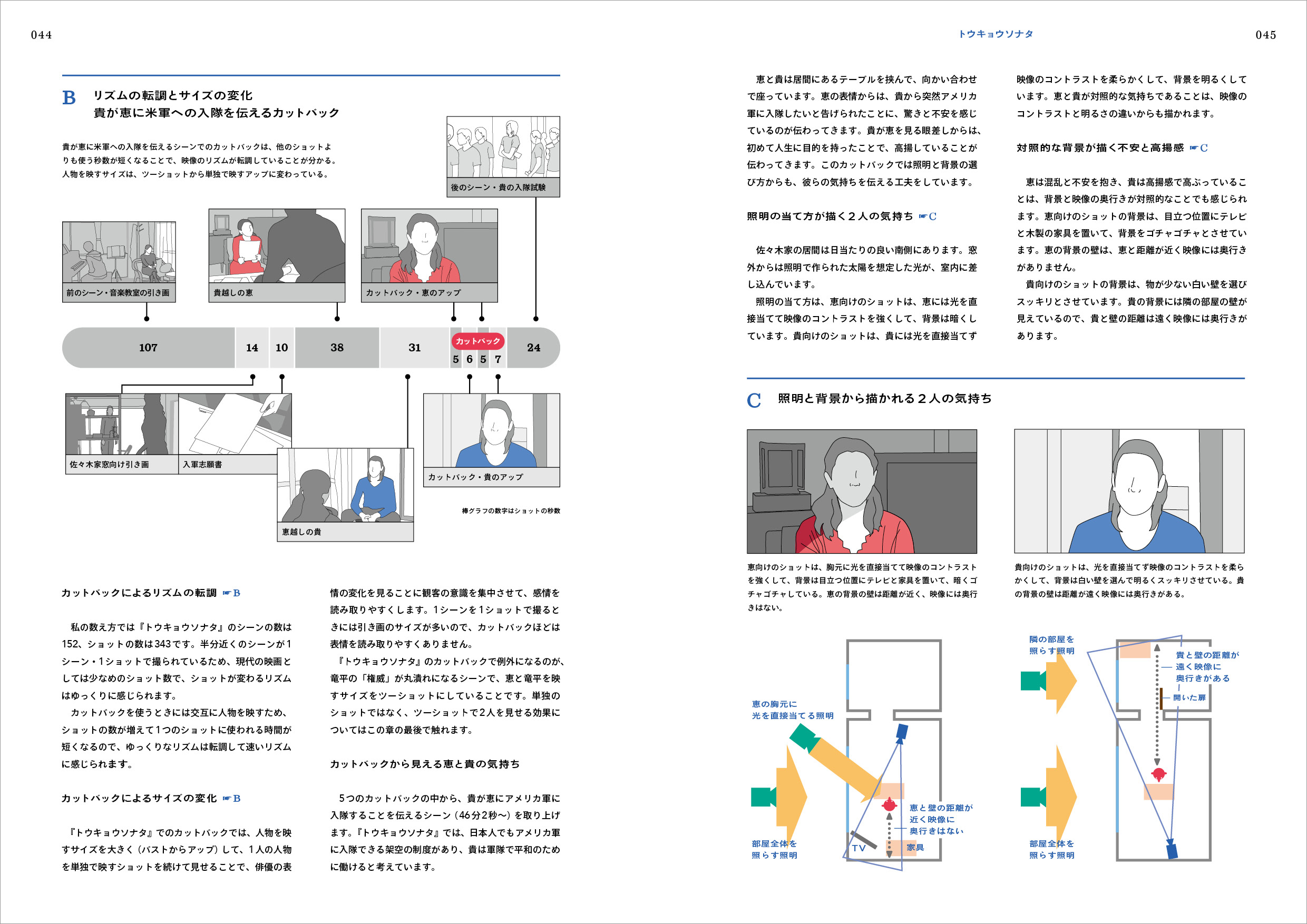 サムネイル画像8