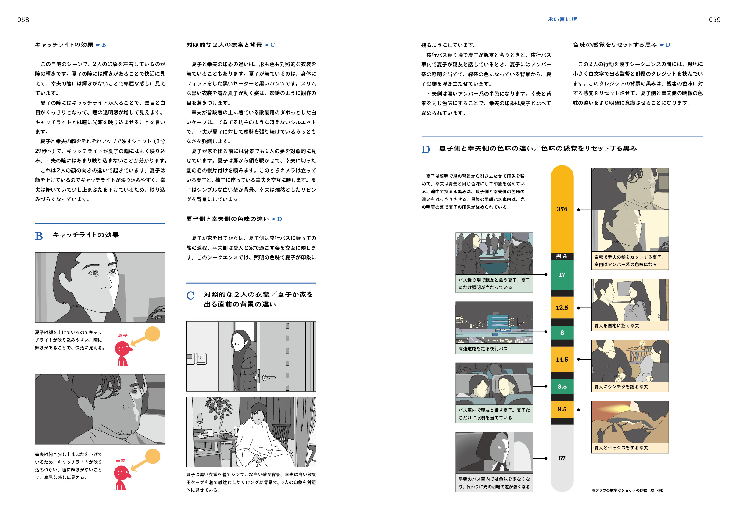 サムネイル画像9