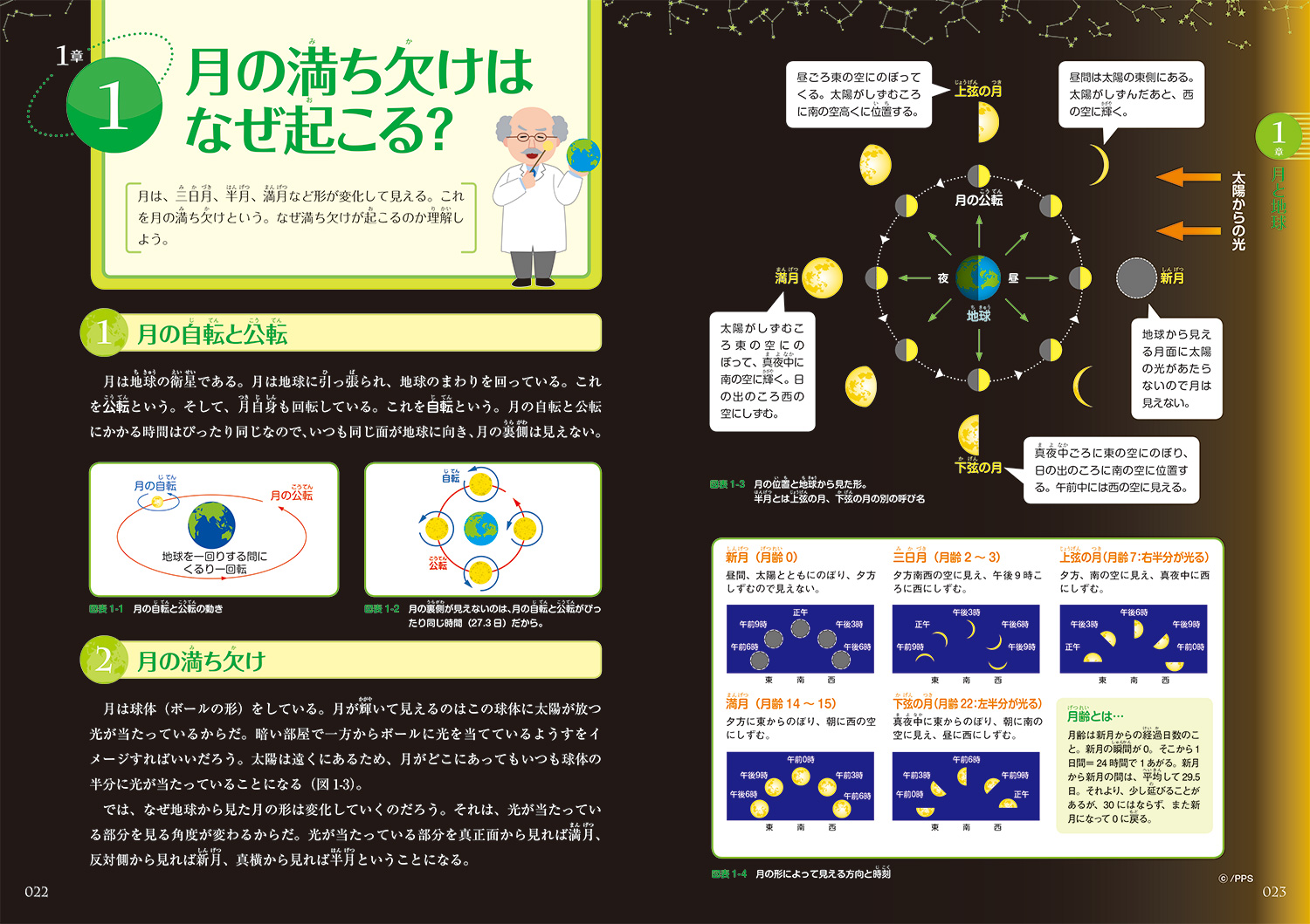 サムネイル画像1