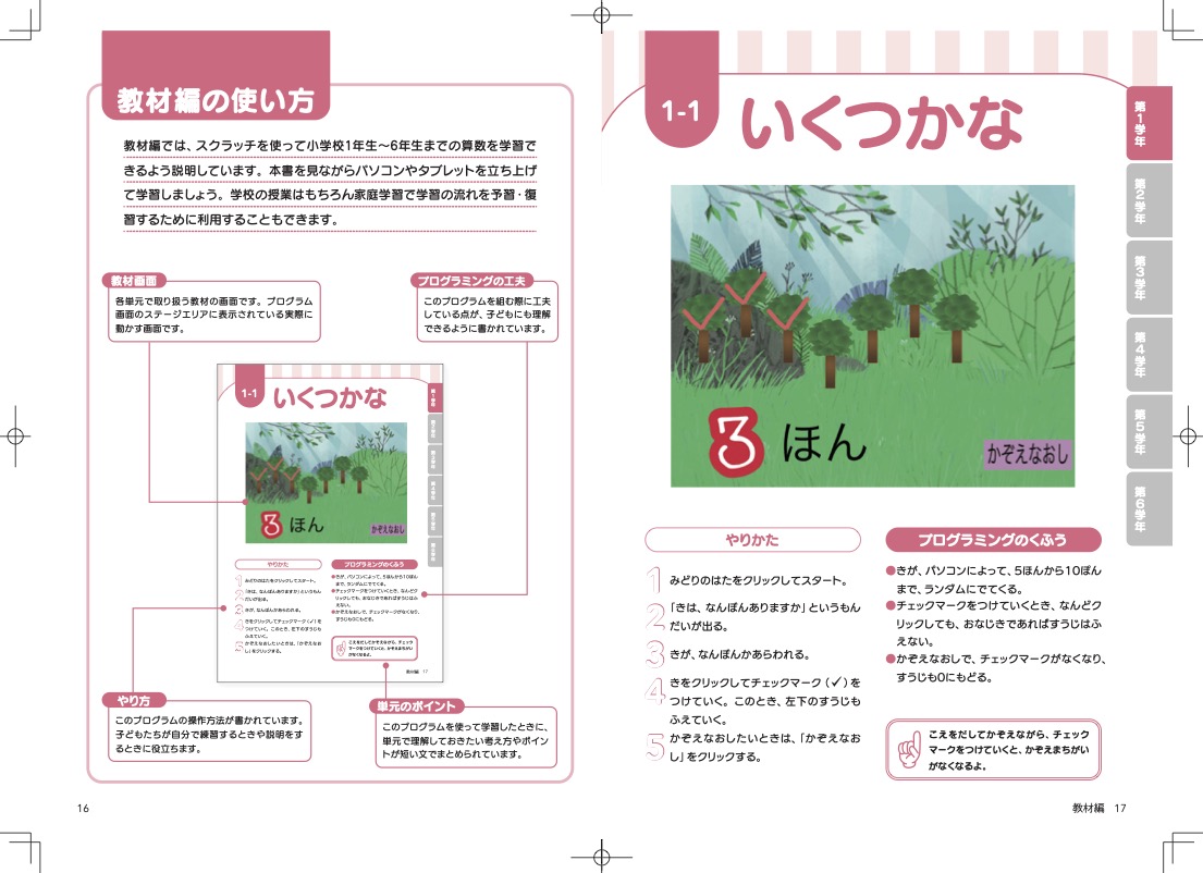 サムネイル画像2