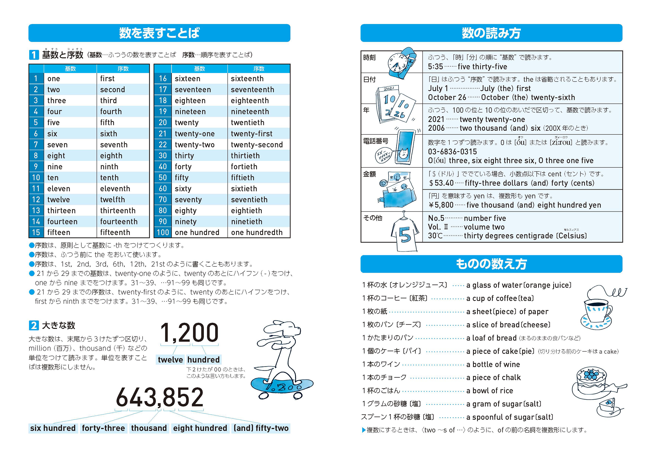 サムネイル画像5
