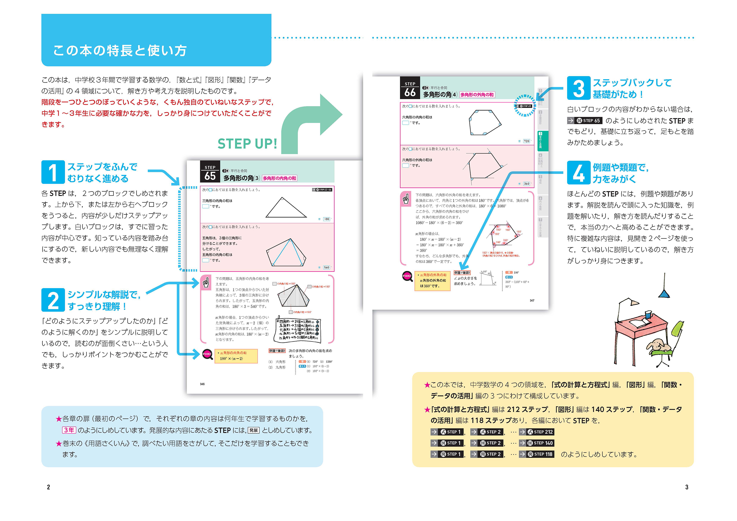 サムネイル画像1