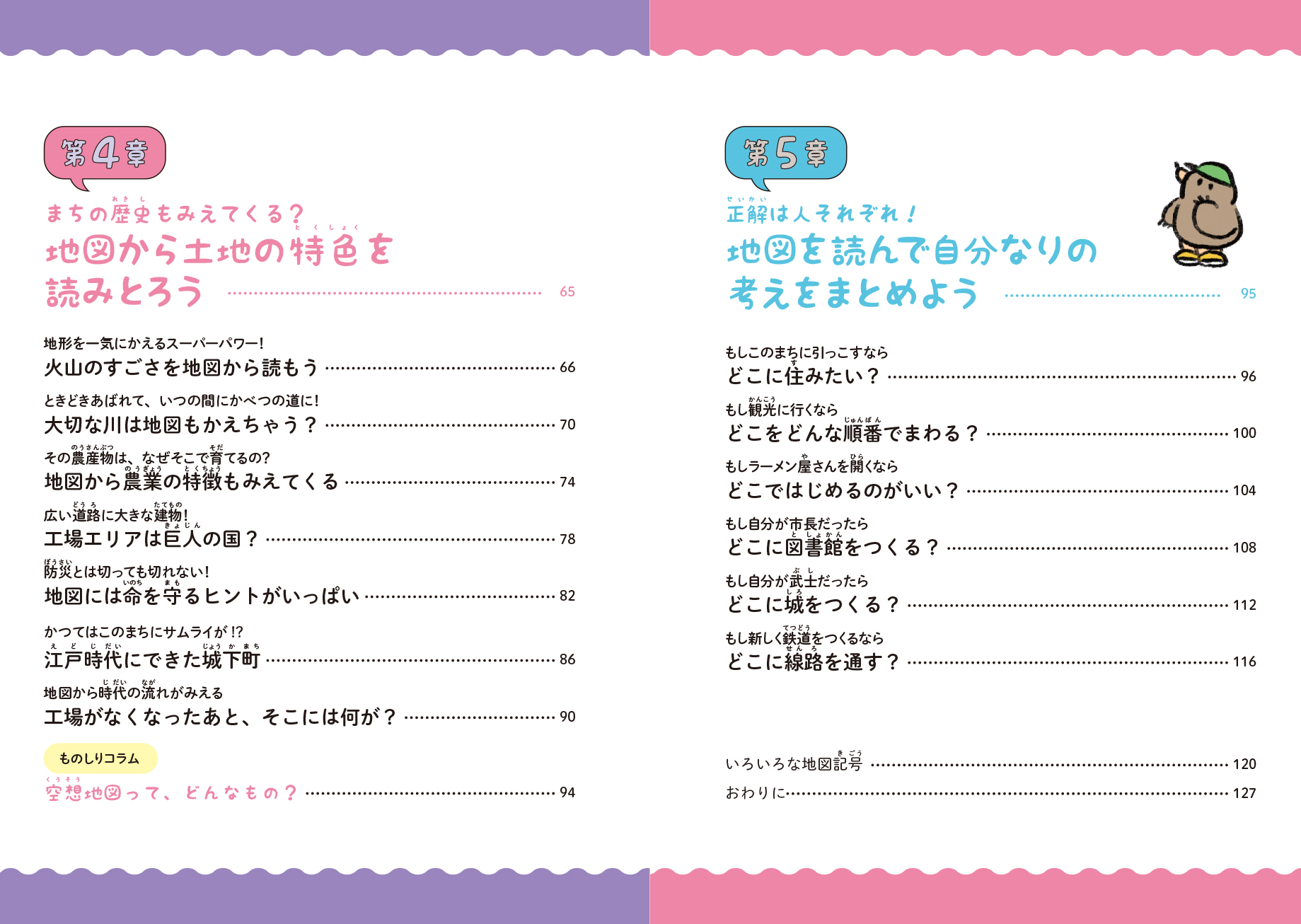 サムネイル画像2