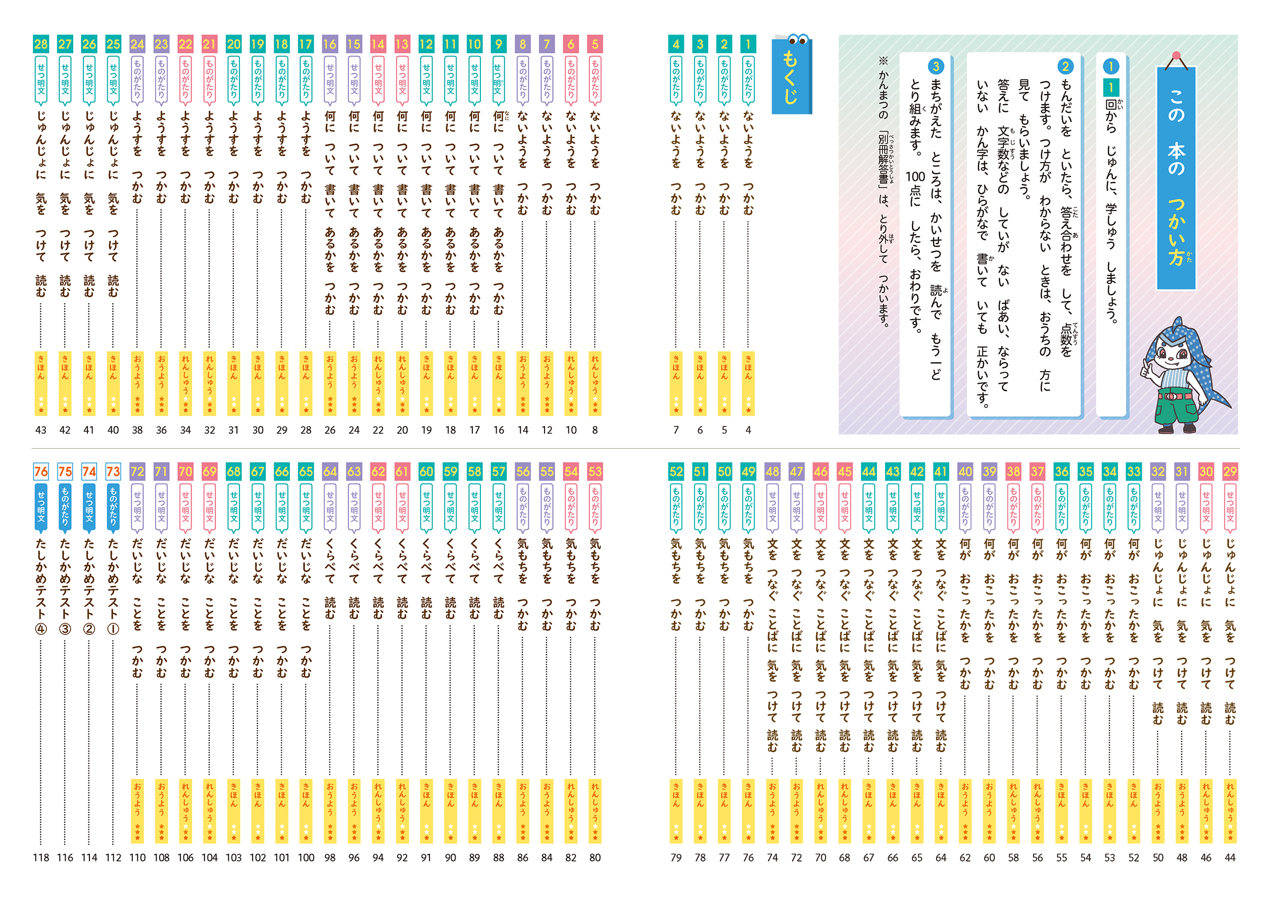 サムネイル画像1