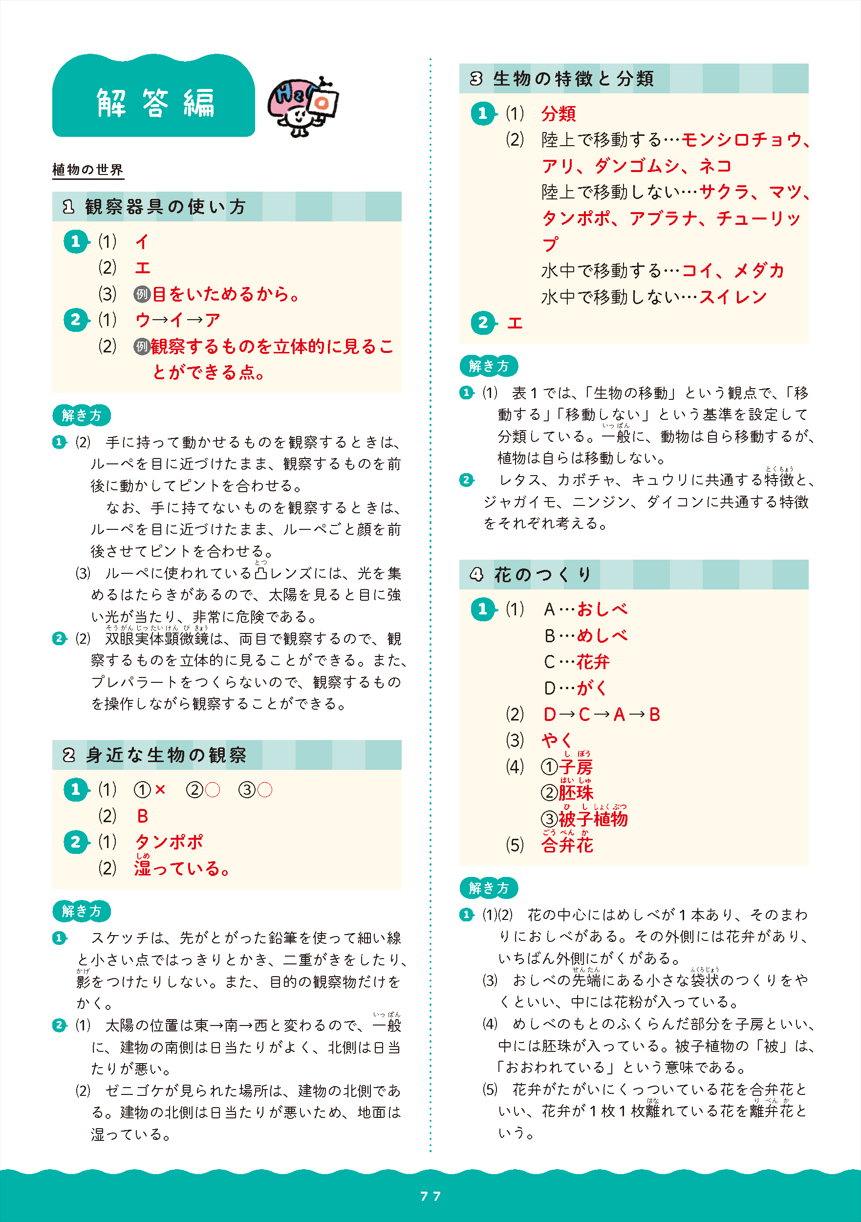 サムネイル画像4