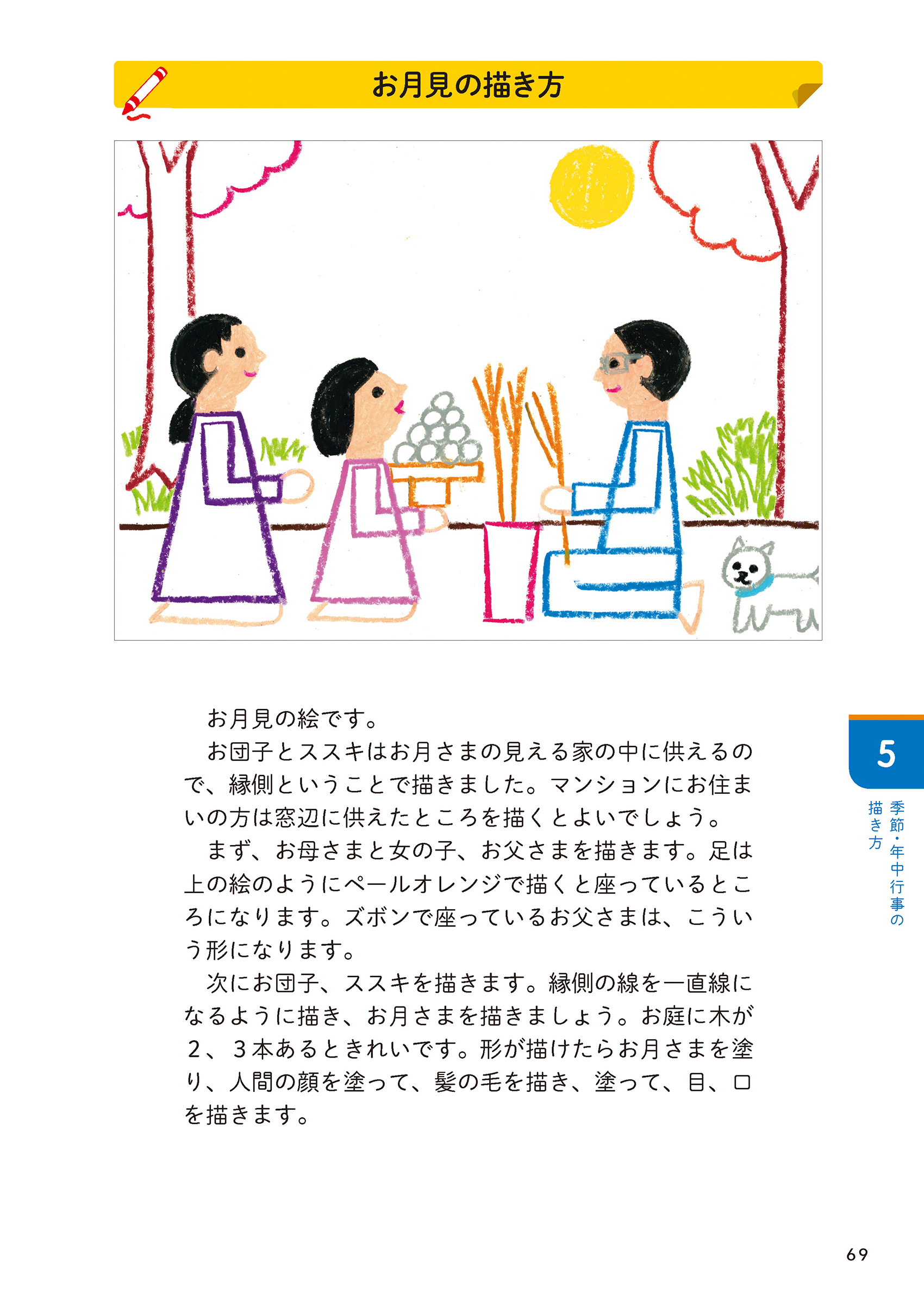 サムネイル画像5