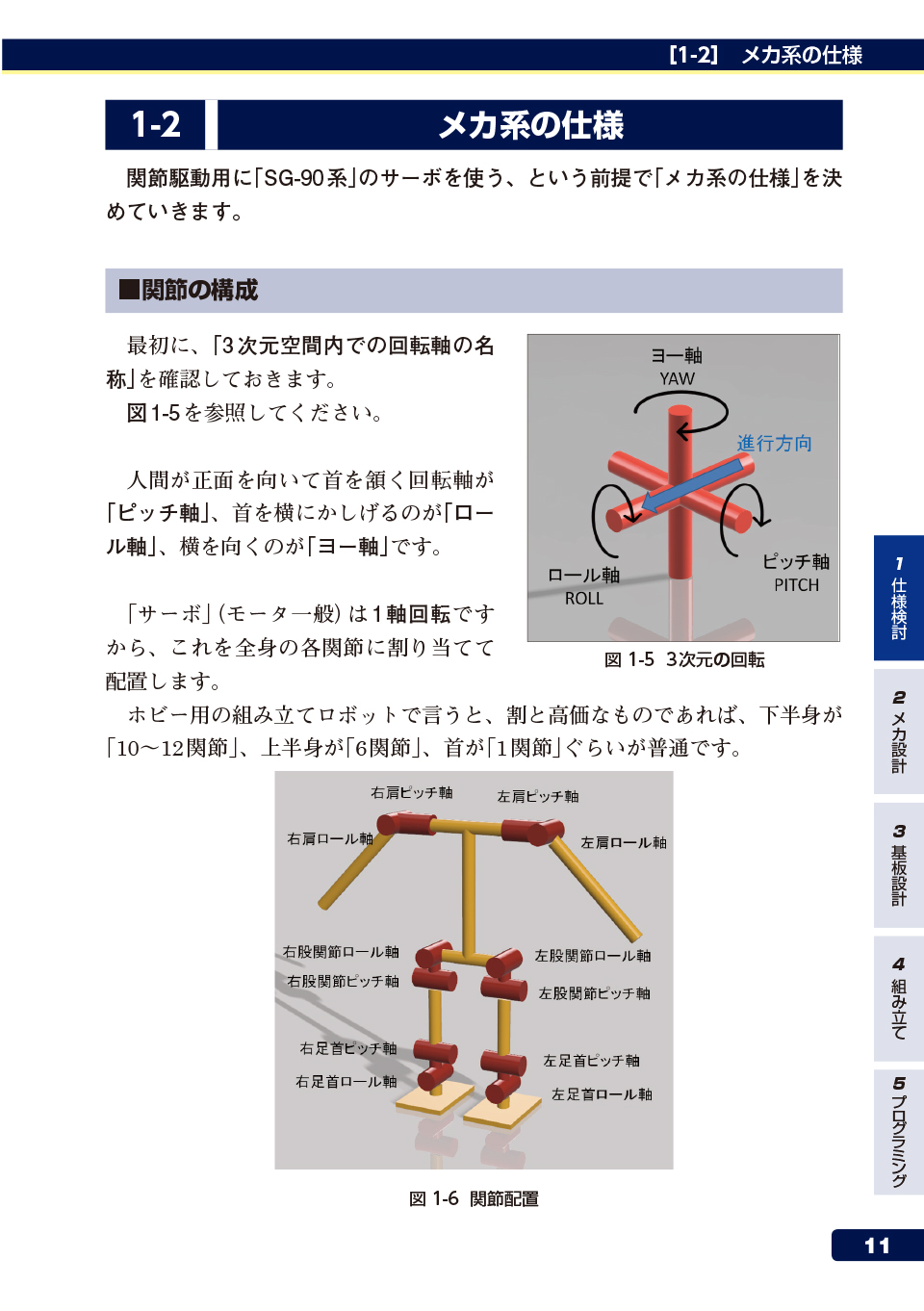 サムネイル画像3