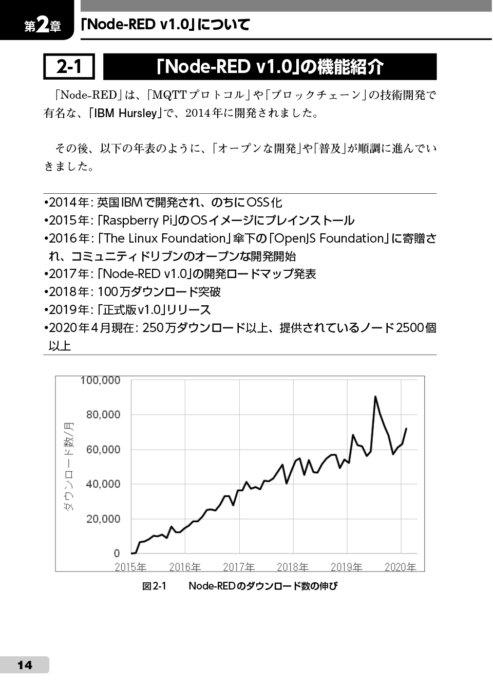 サムネイル画像2