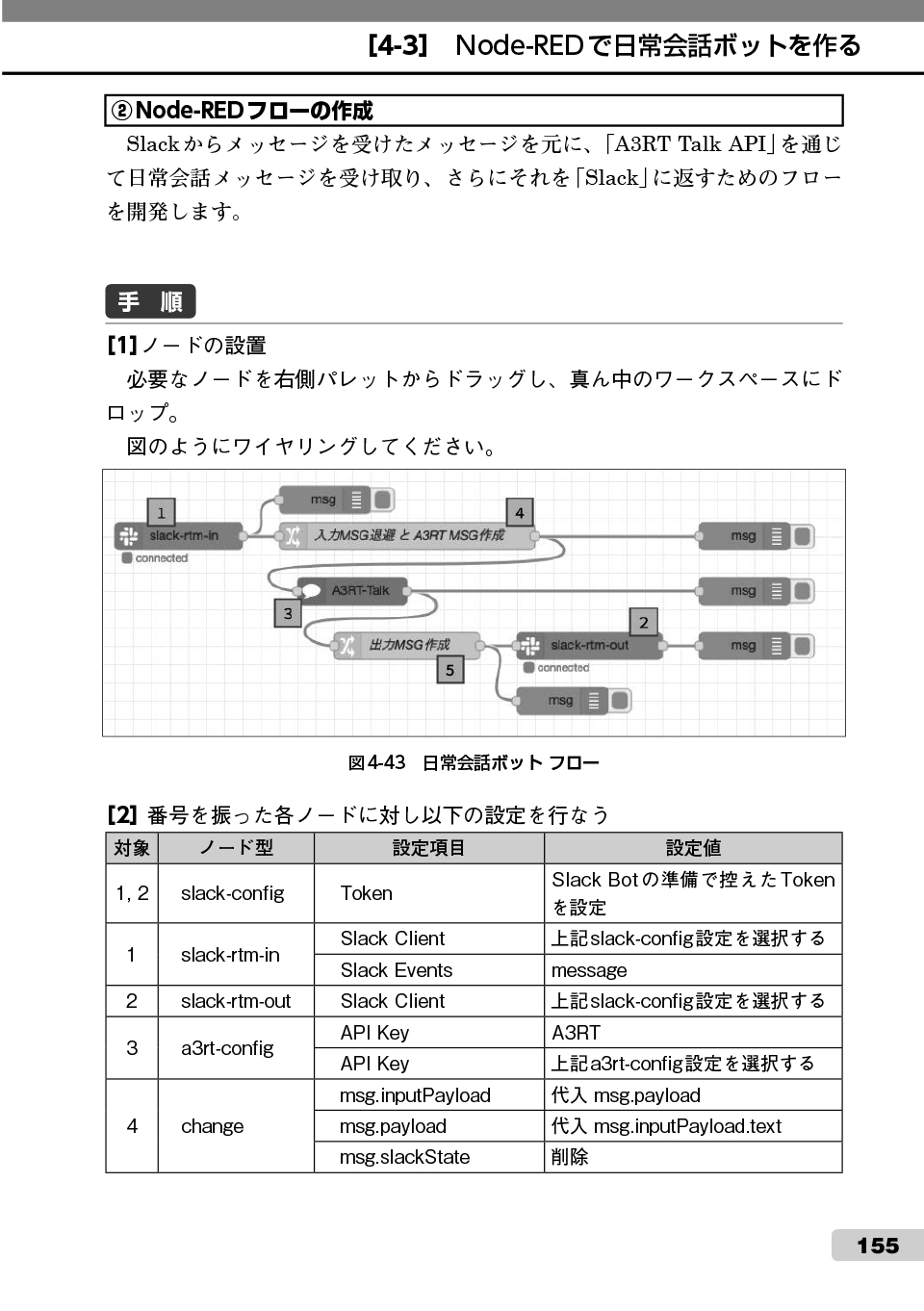 サムネイル画像3