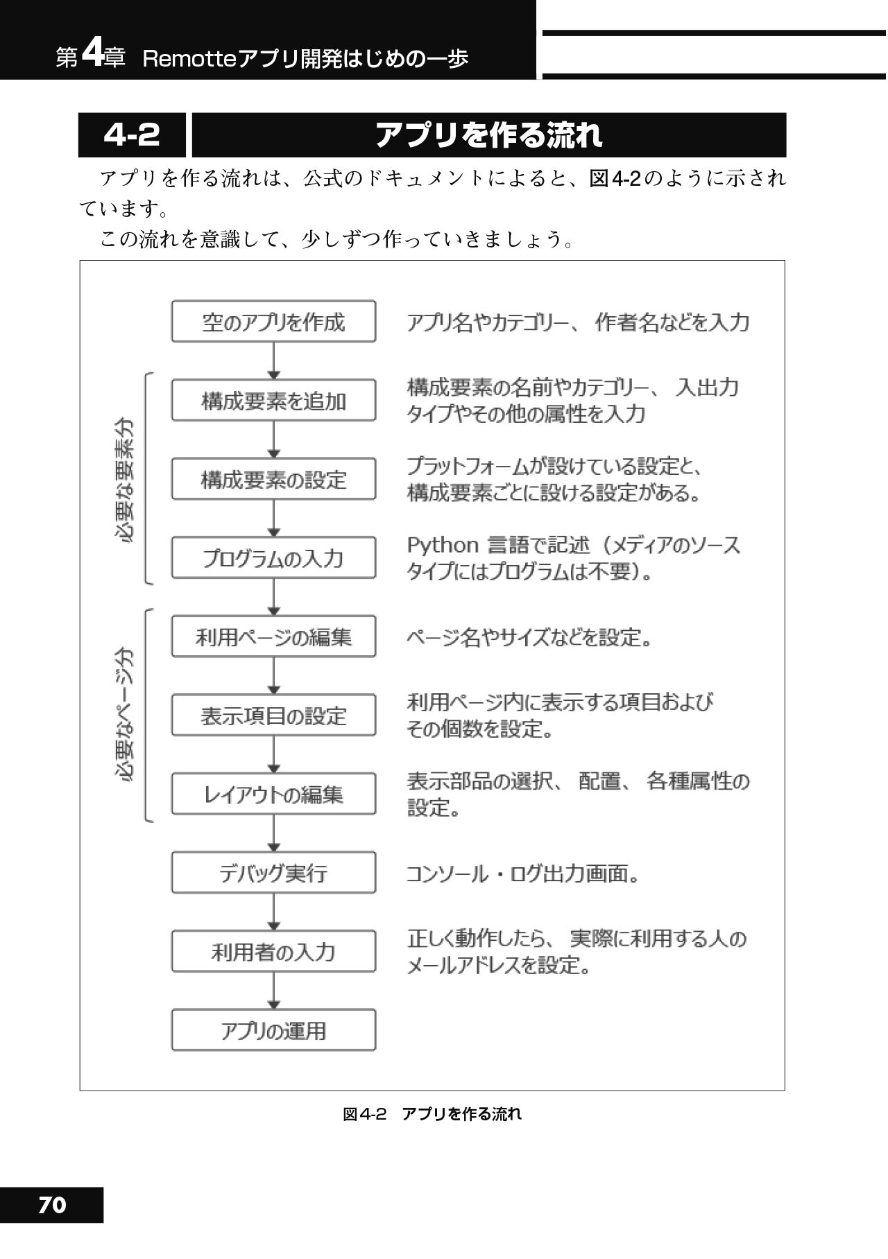 サムネイル画像4
