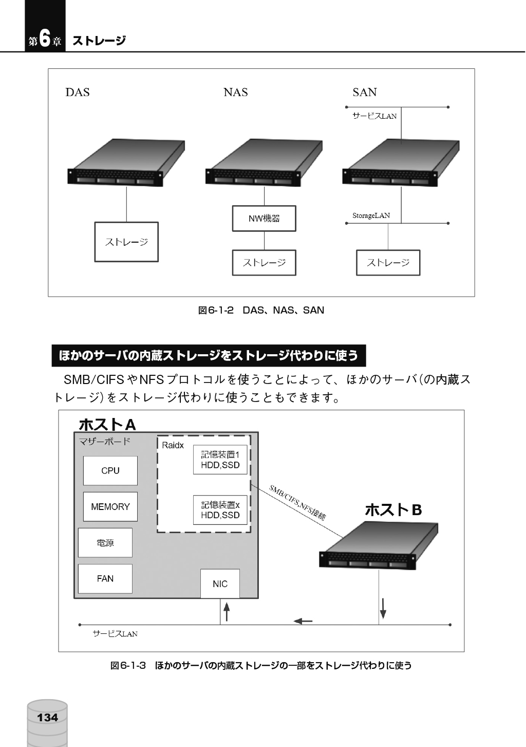 サムネイル画像4