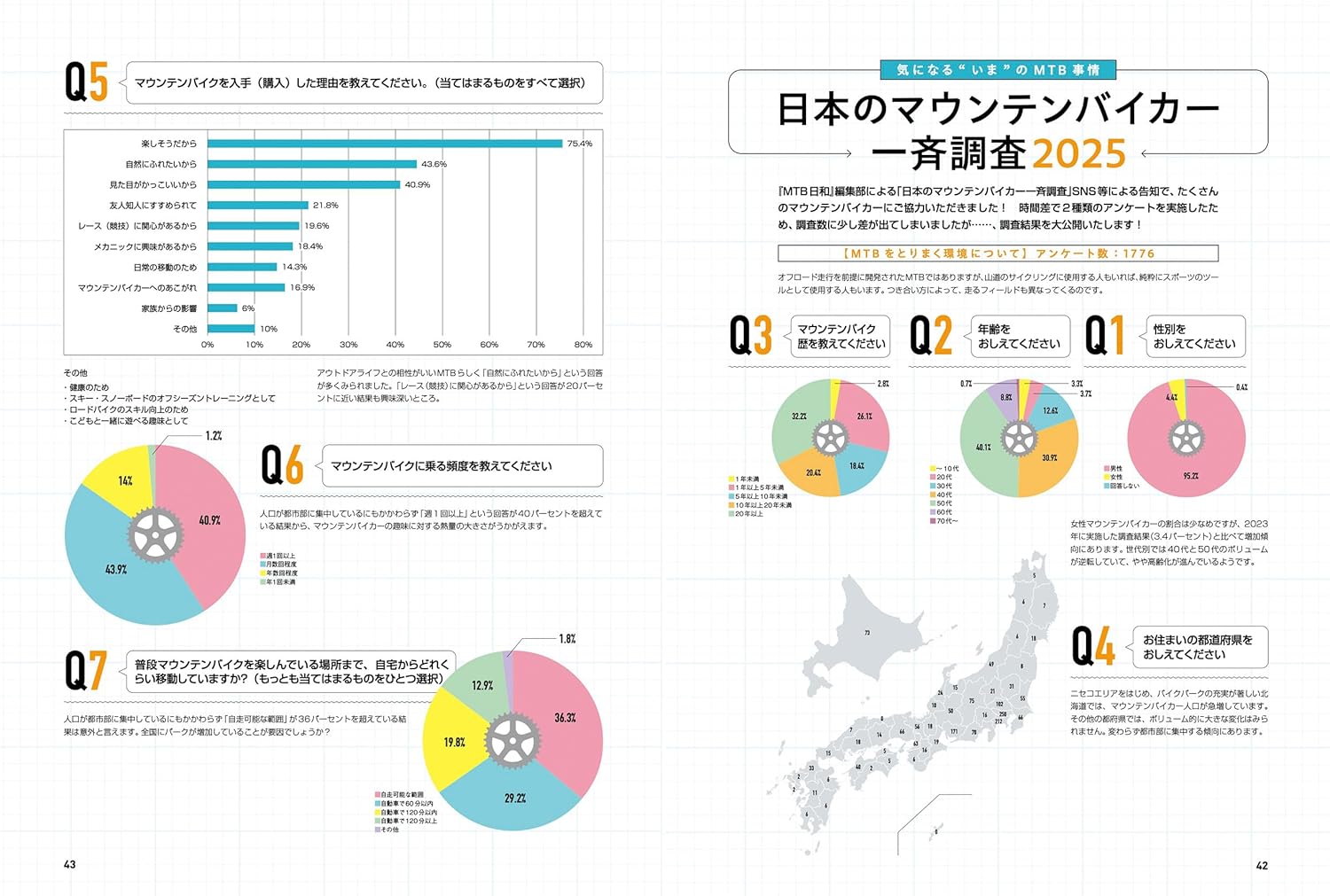 サムネイル画像2