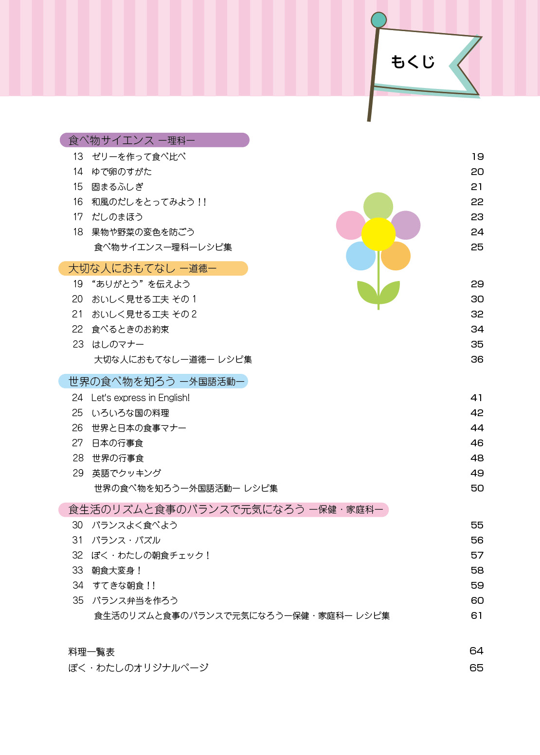 サムネイル画像2