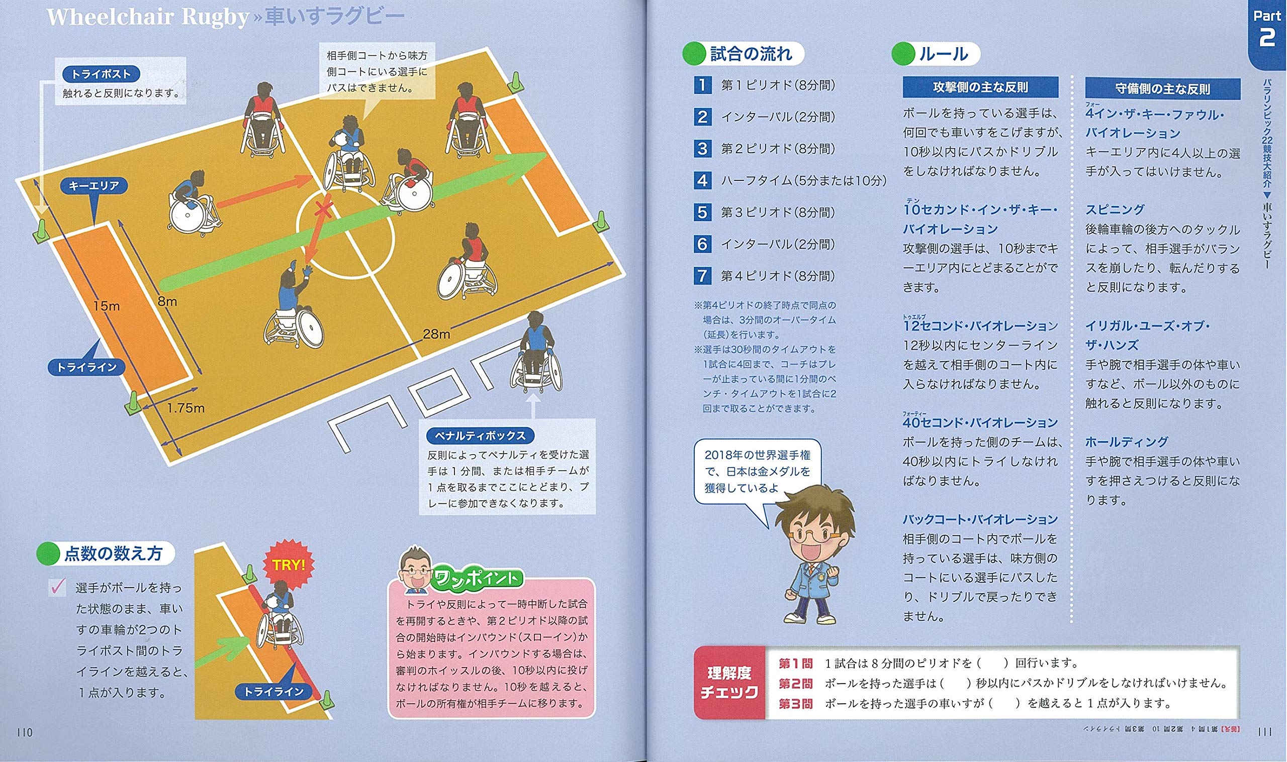 サムネイル画像2