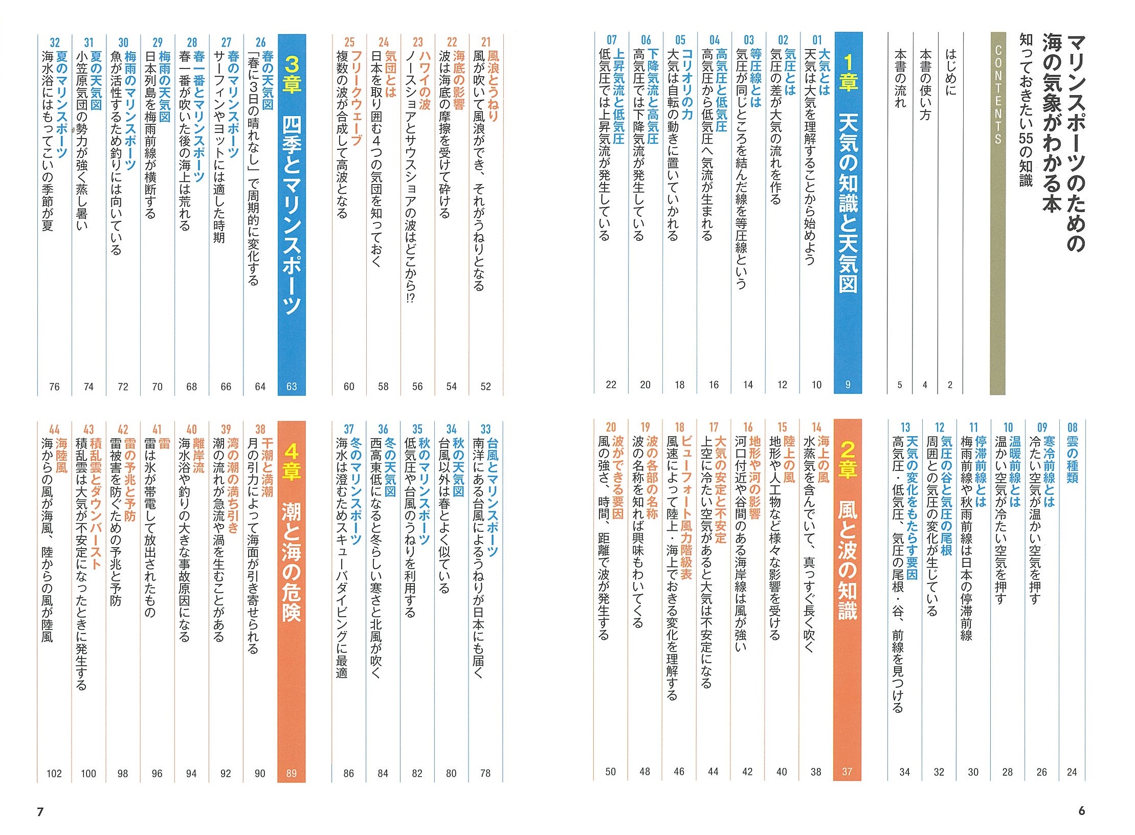 サムネイル画像1