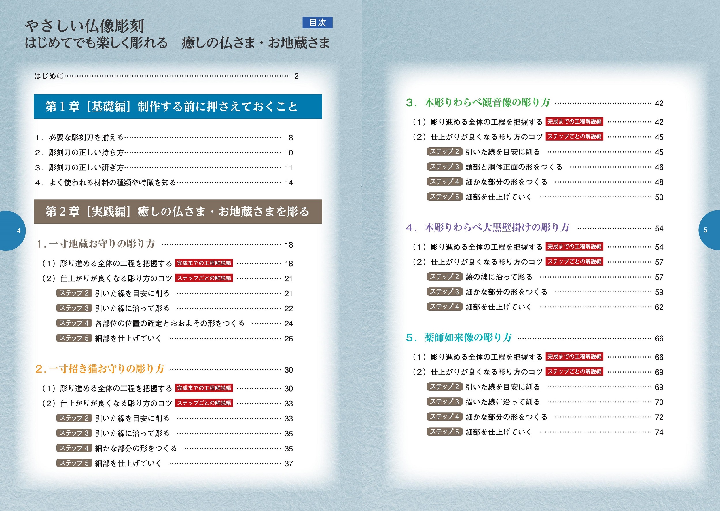 サムネイル画像1