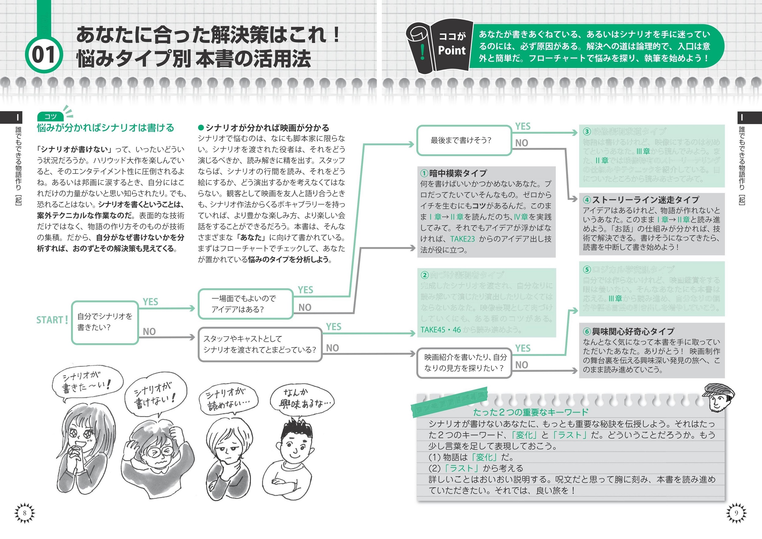 サムネイル画像2