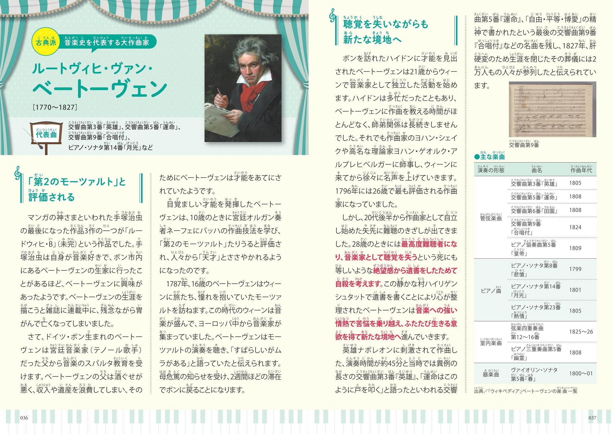 サムネイル画像3