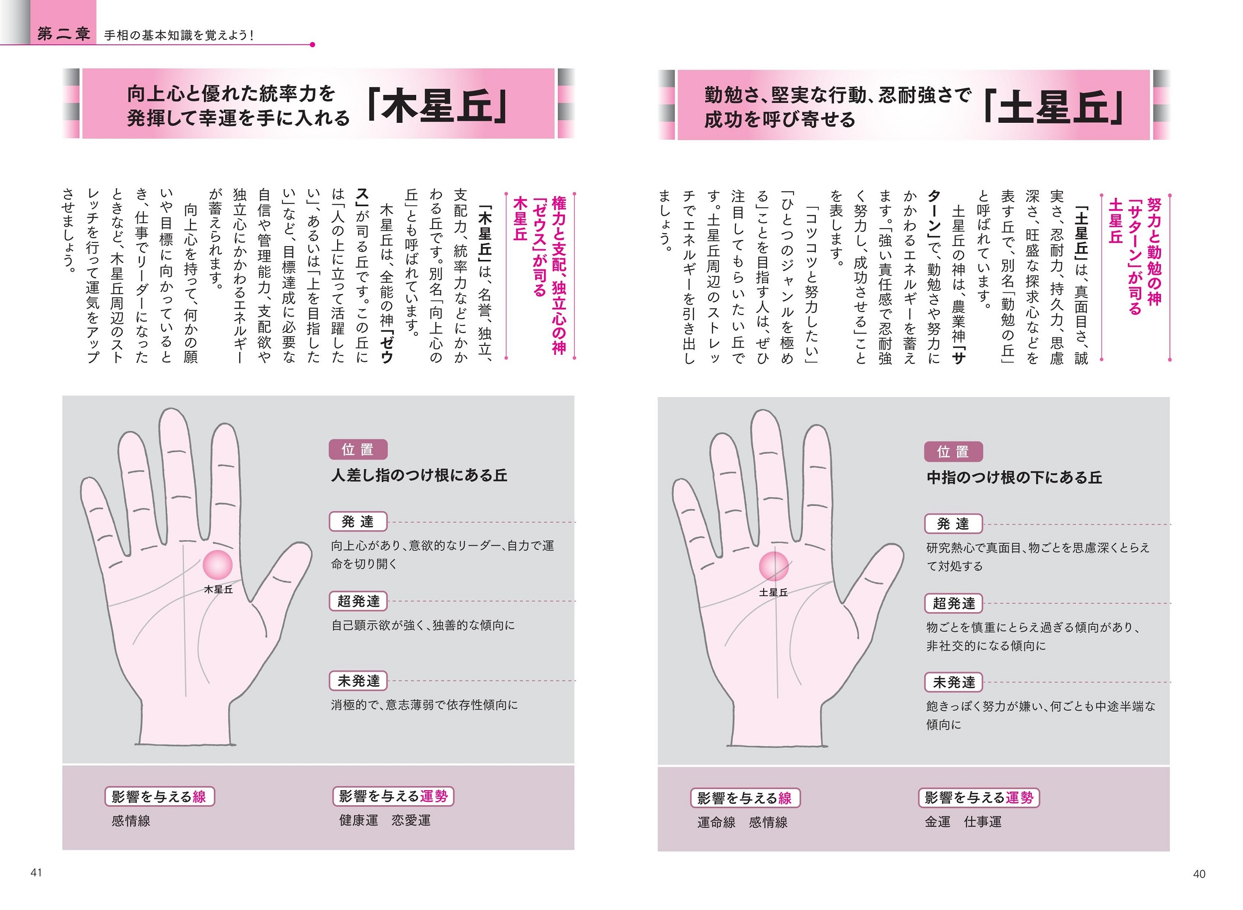 サムネイル画像4
