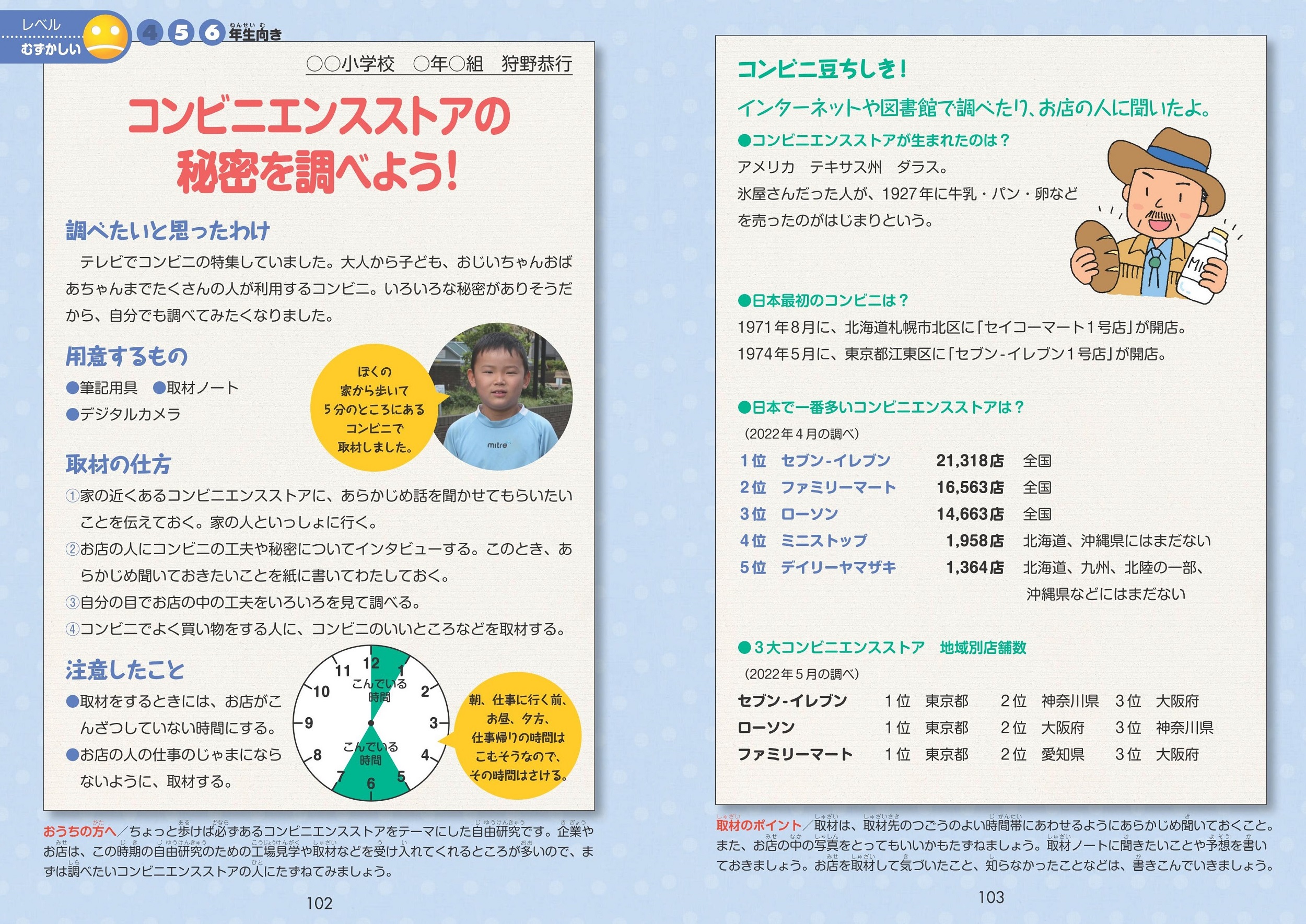 サムネイル画像5