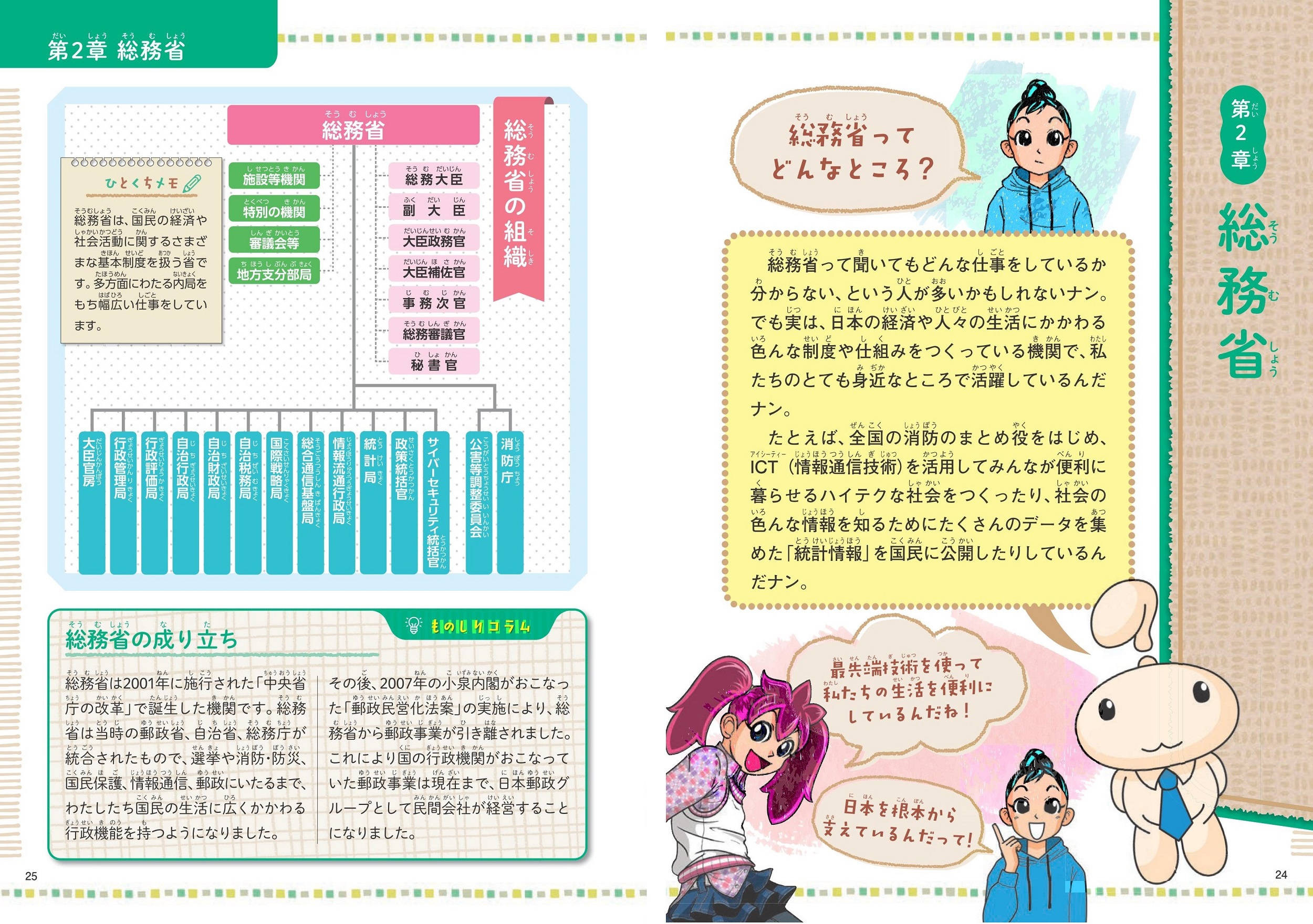 サムネイル画像2