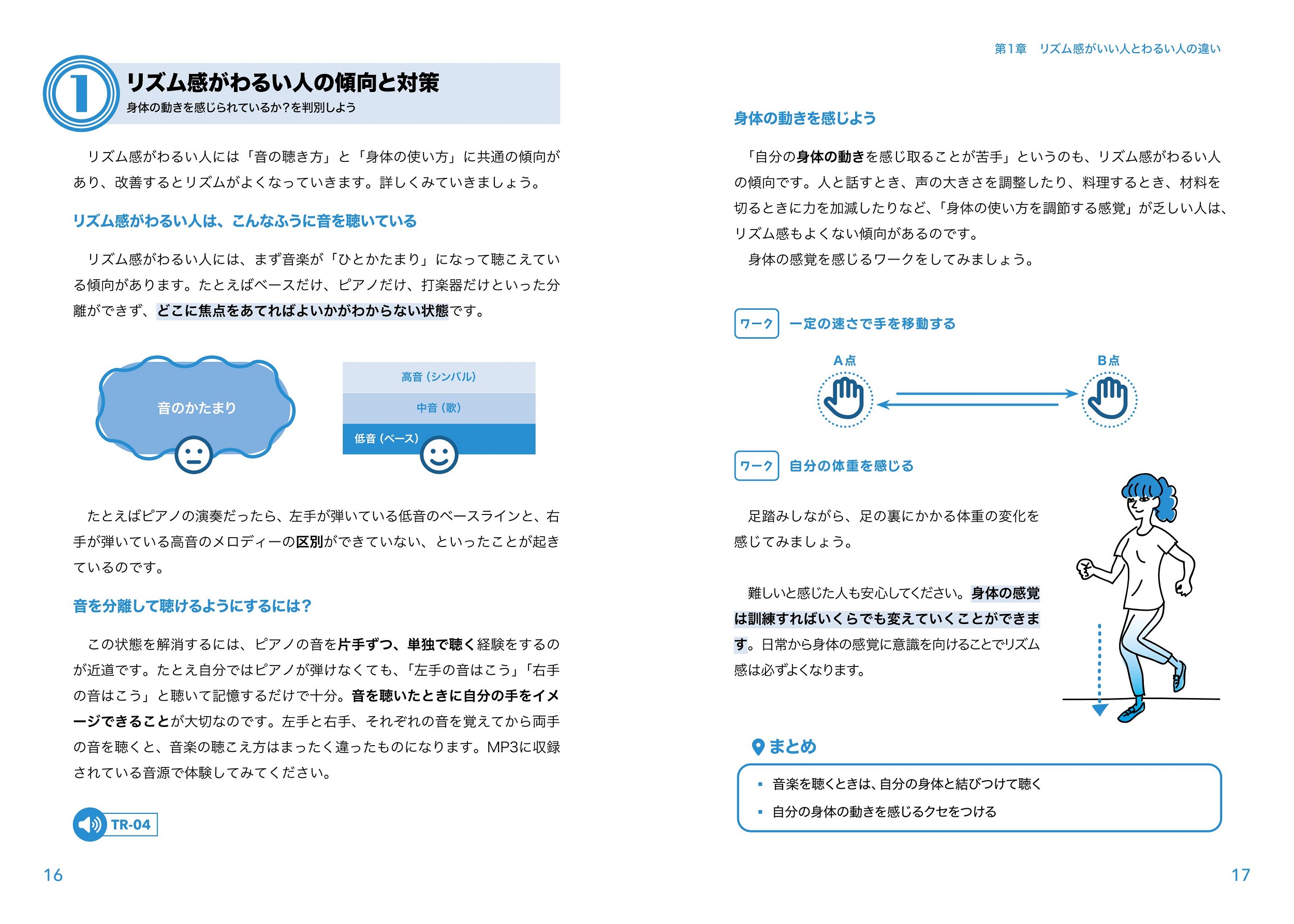 サムネイル画像3