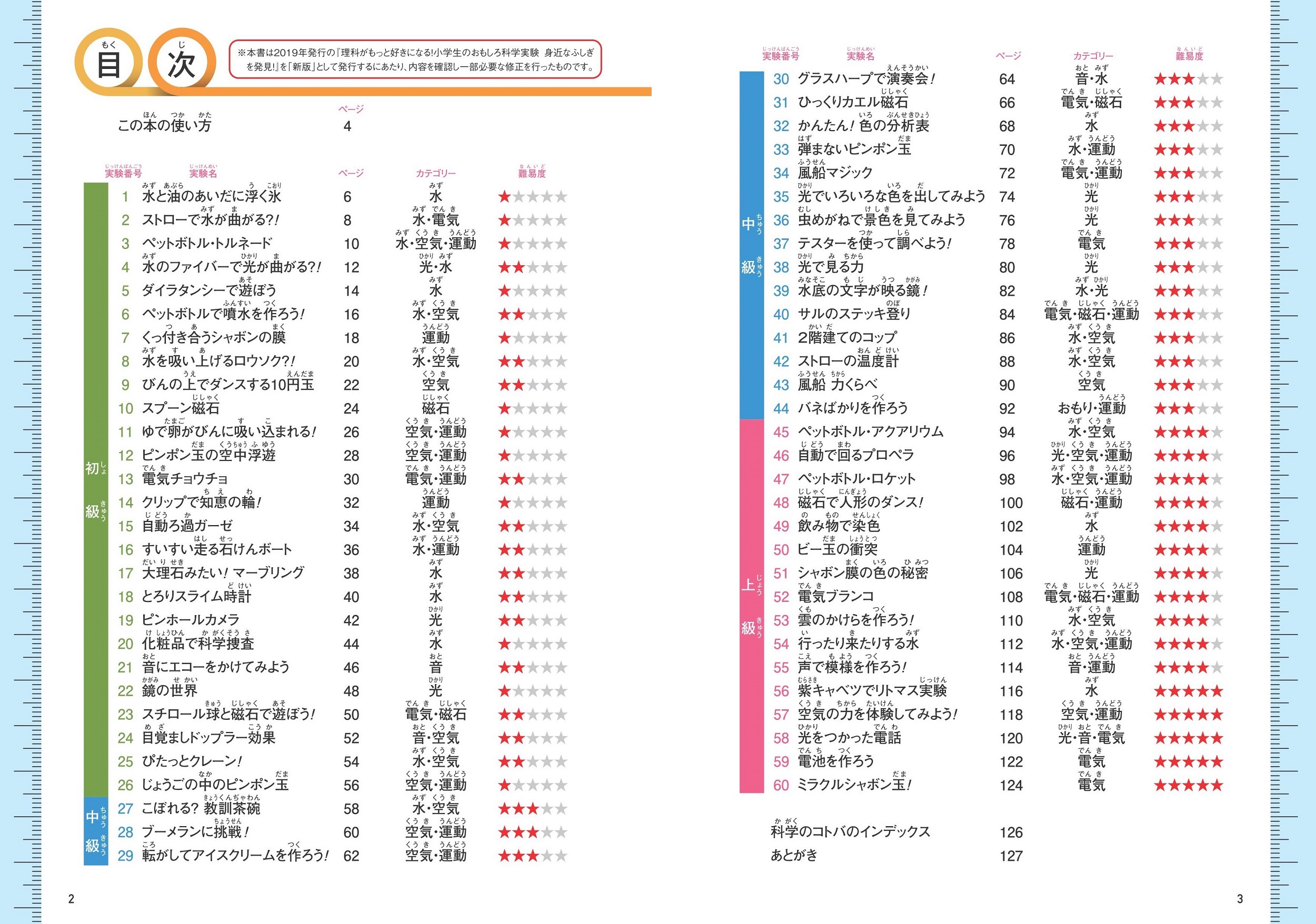 サムネイル画像1