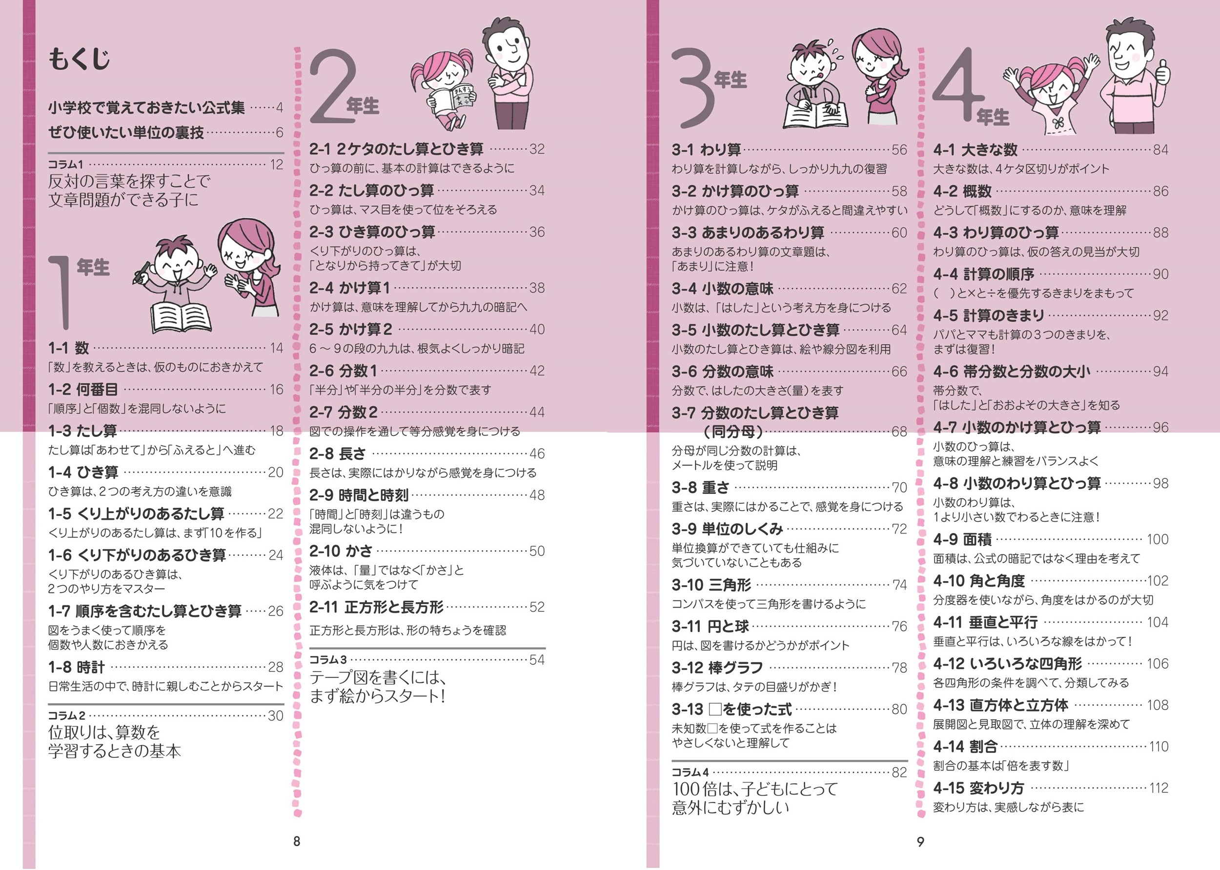 サムネイル画像1