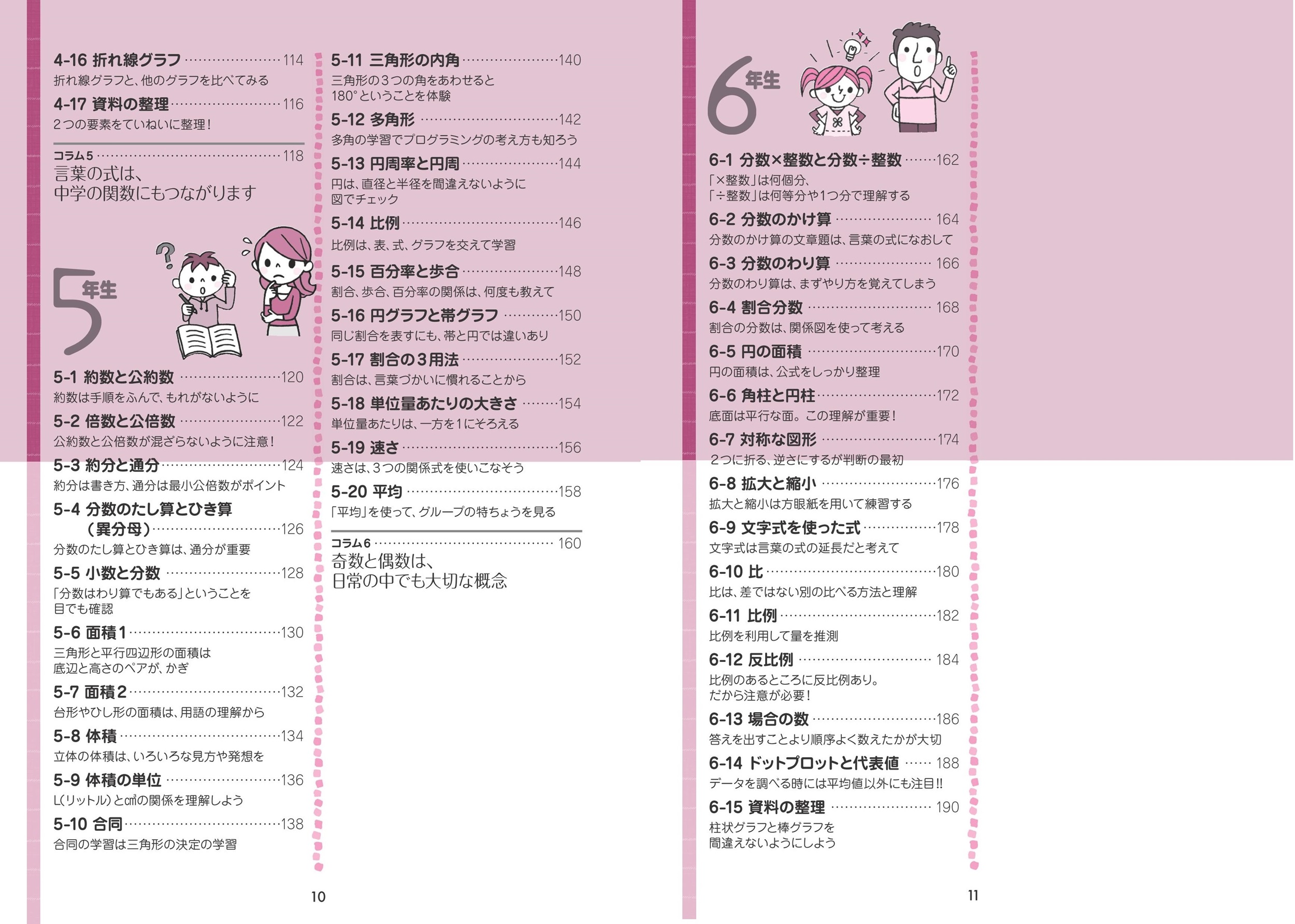 サムネイル画像2