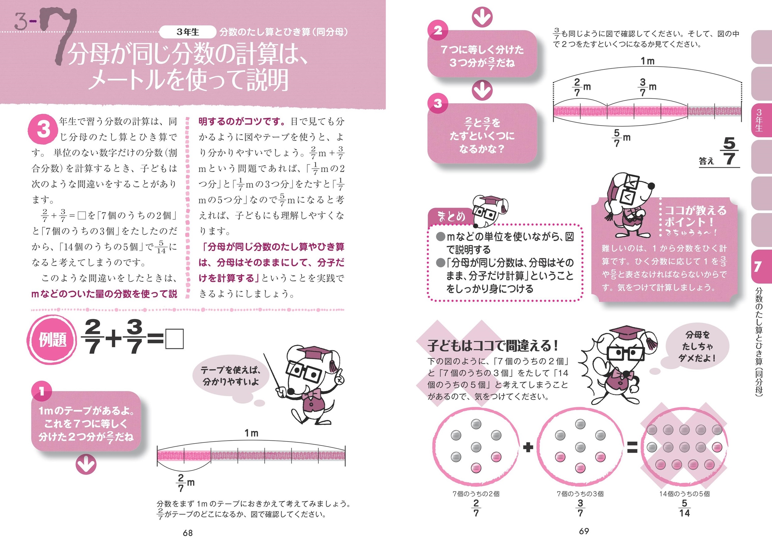 サムネイル画像4