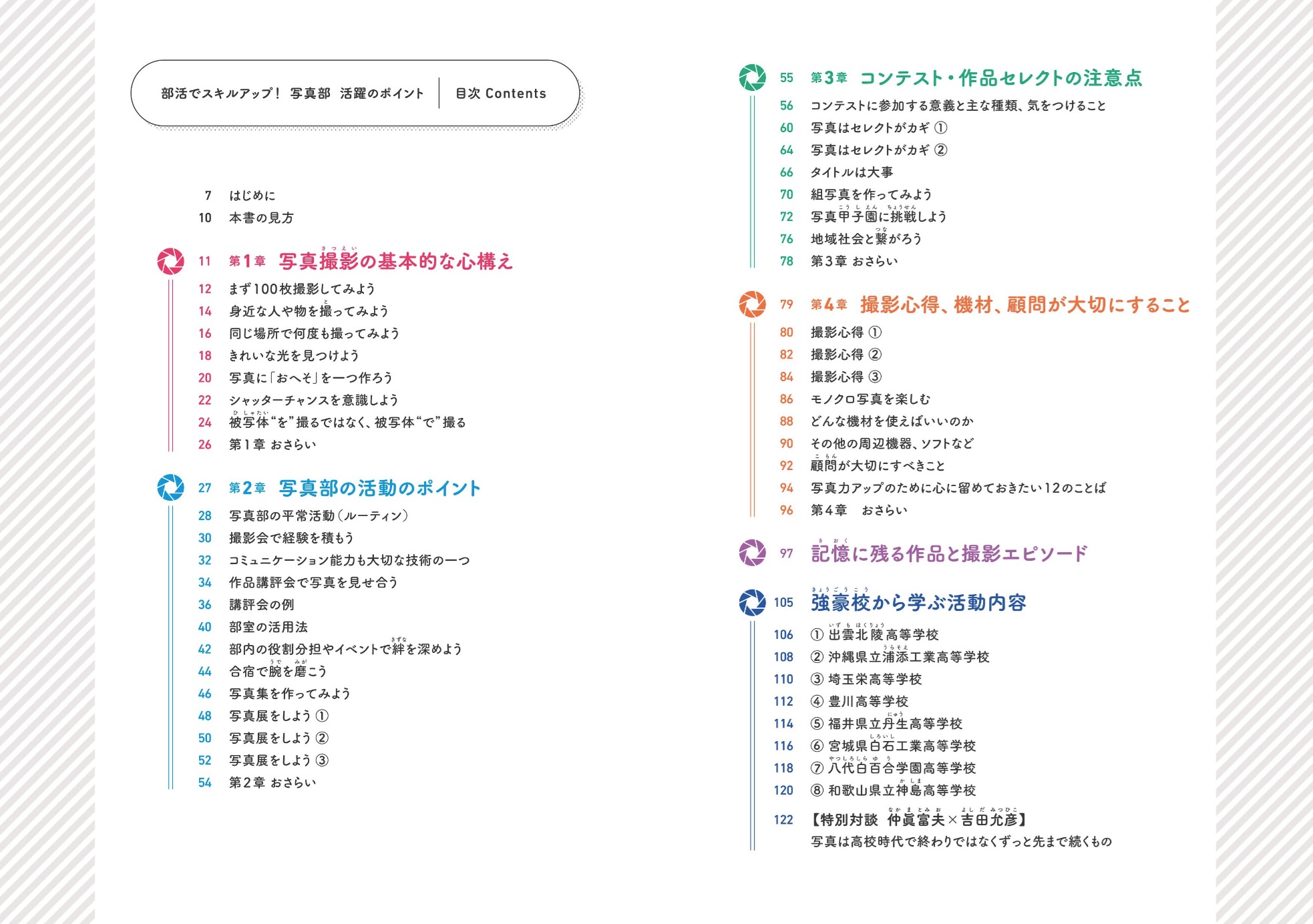 サムネイル画像1