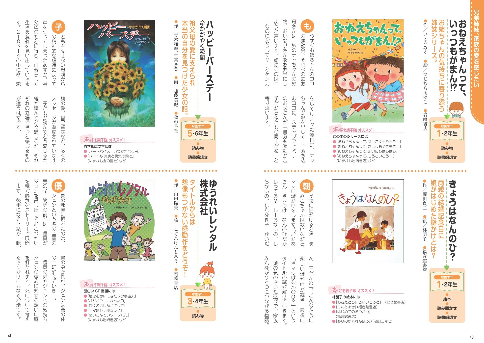 サムネイル画像4