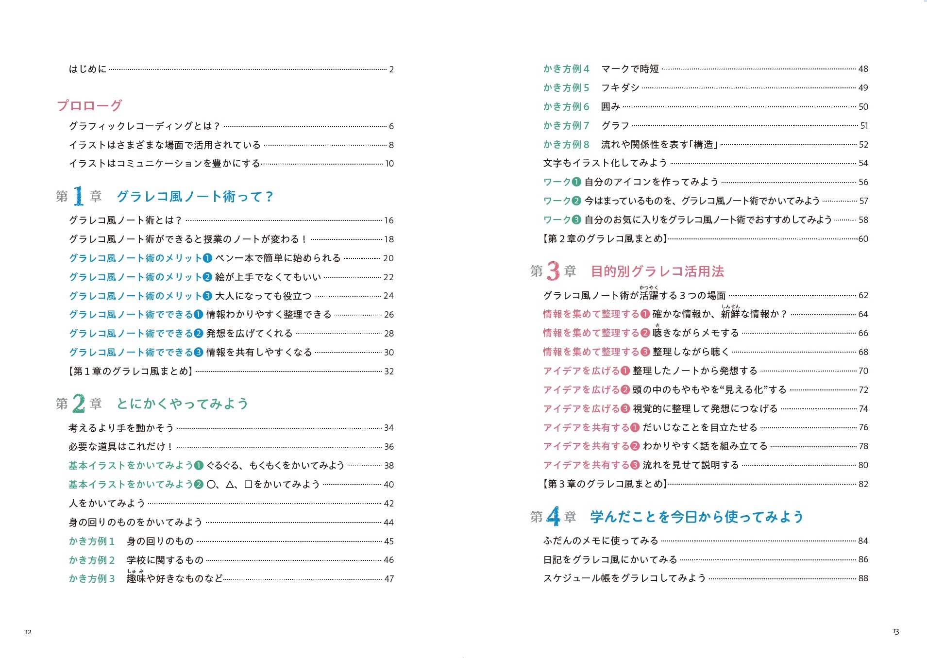 サムネイル画像1